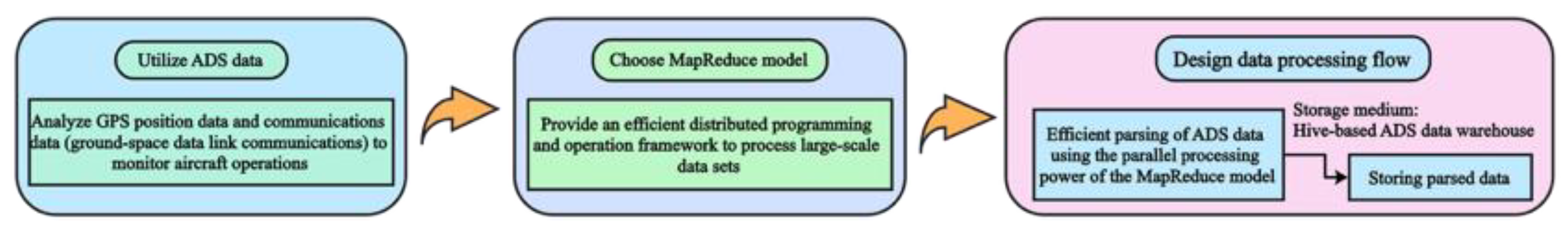Aerospace 13 00024 g010