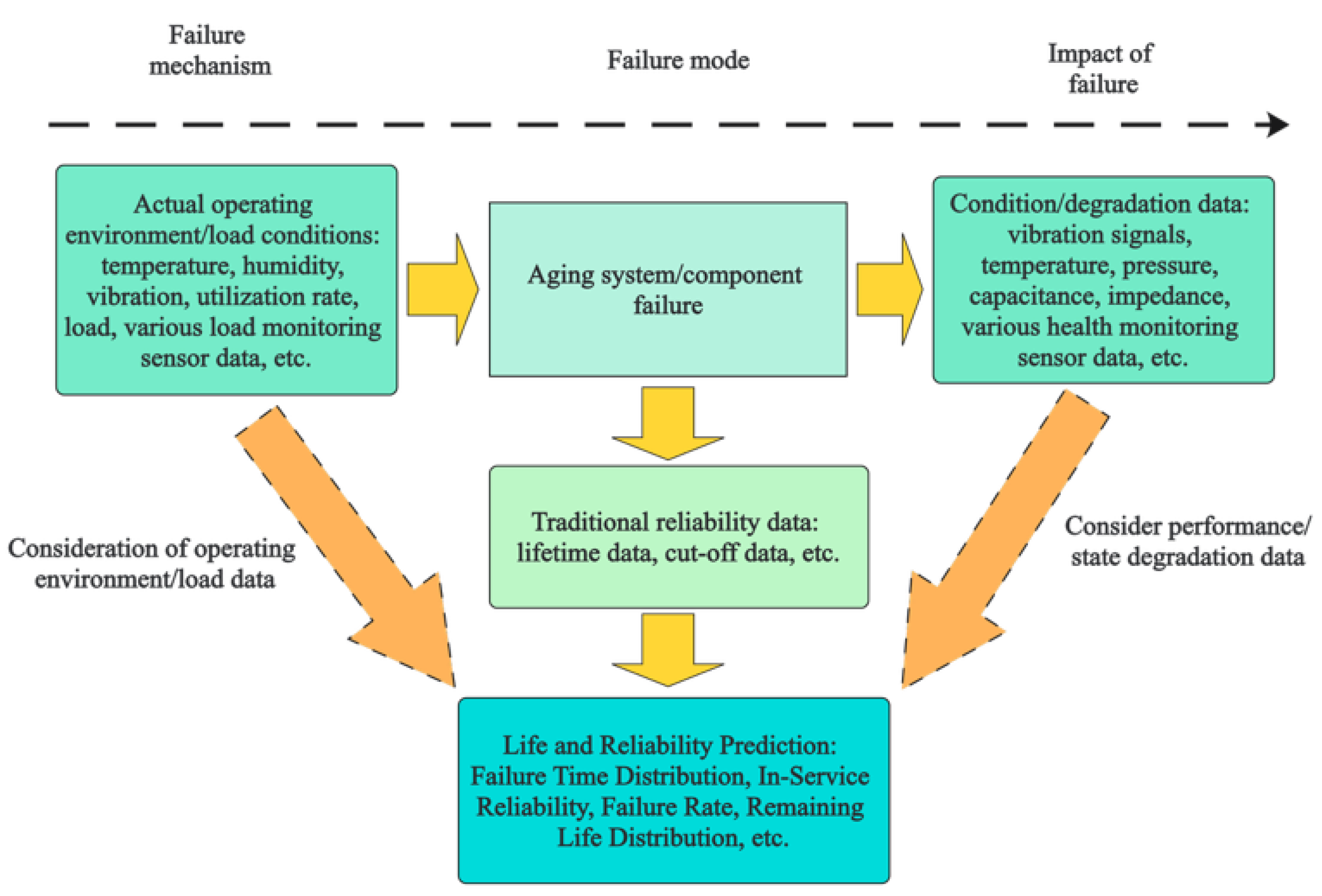 Aerospace 13 00024 g011