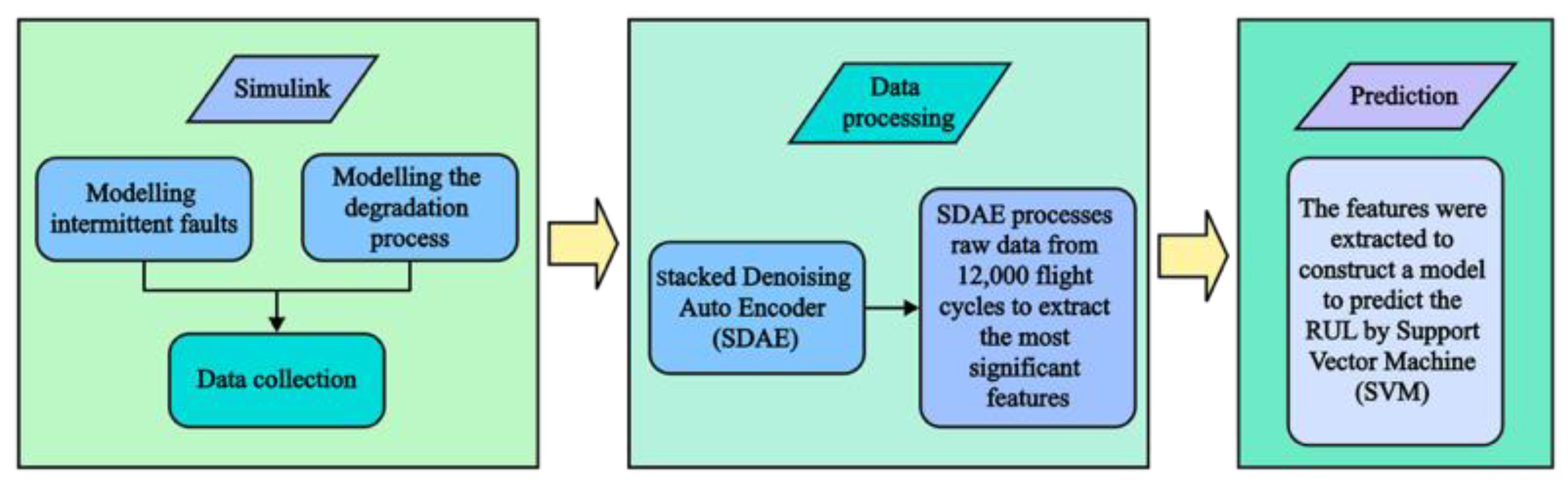 Aerospace 13 00024 g012