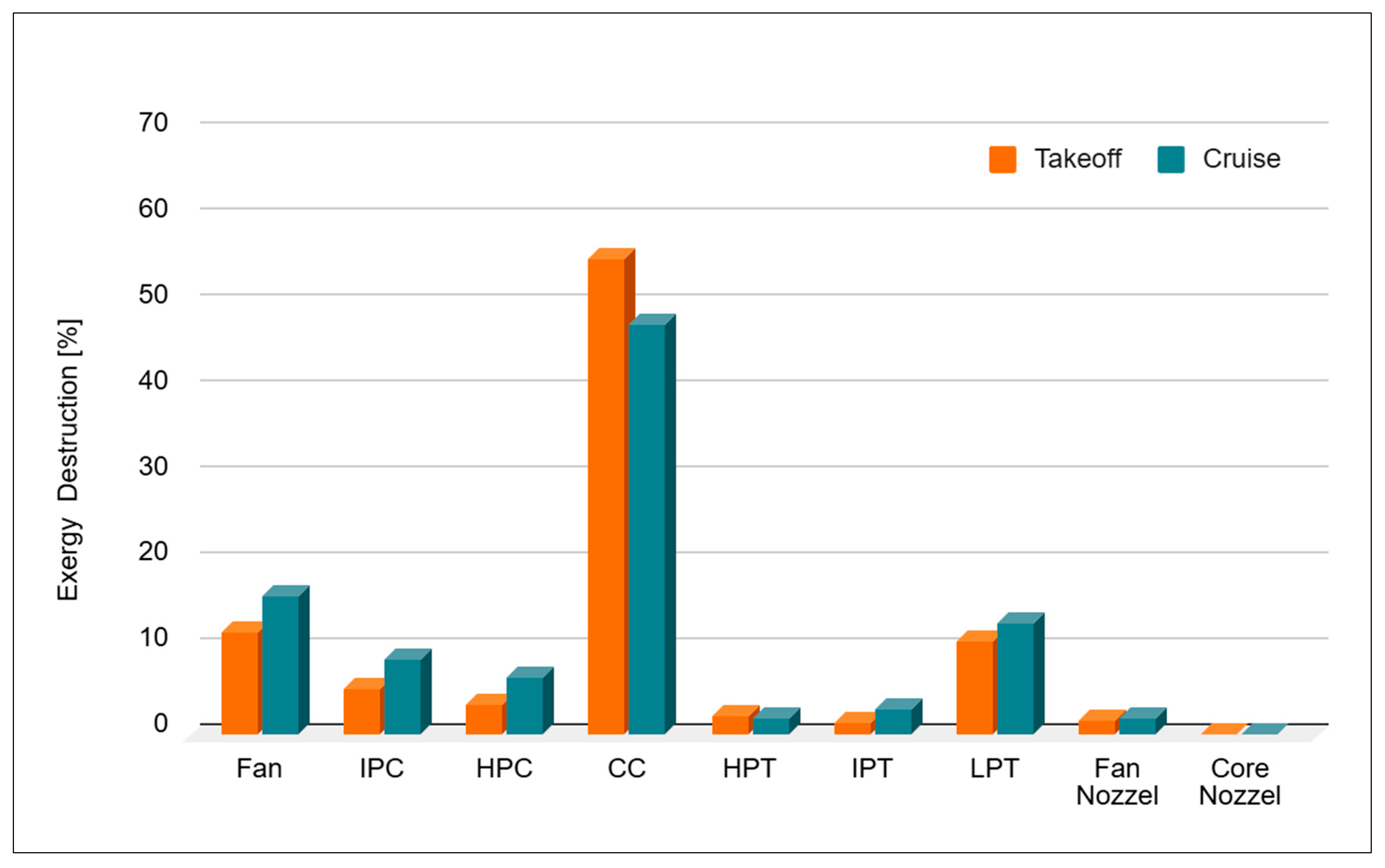 Aerospace 13 00027 g004