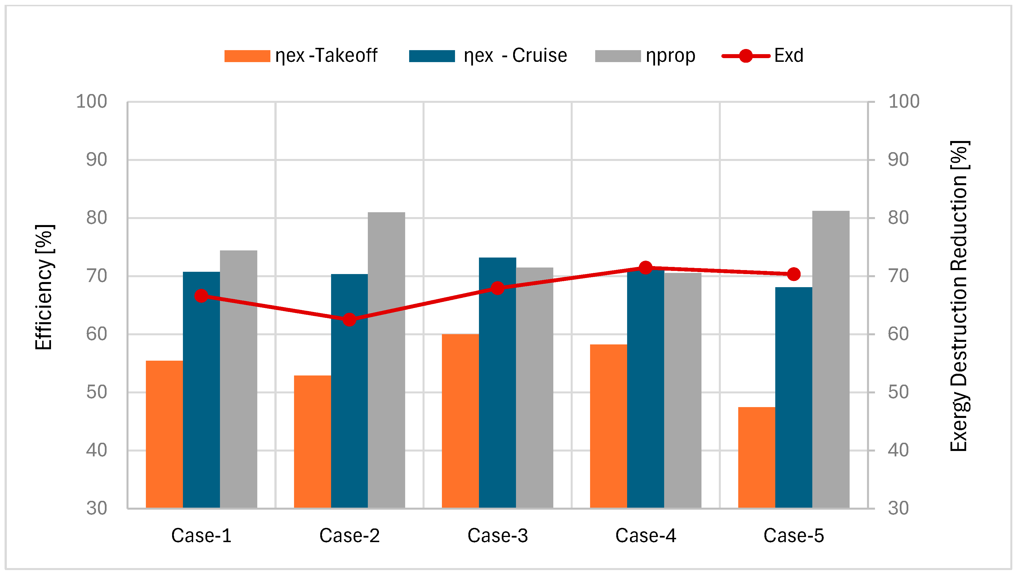Aerospace 13 00027 g005