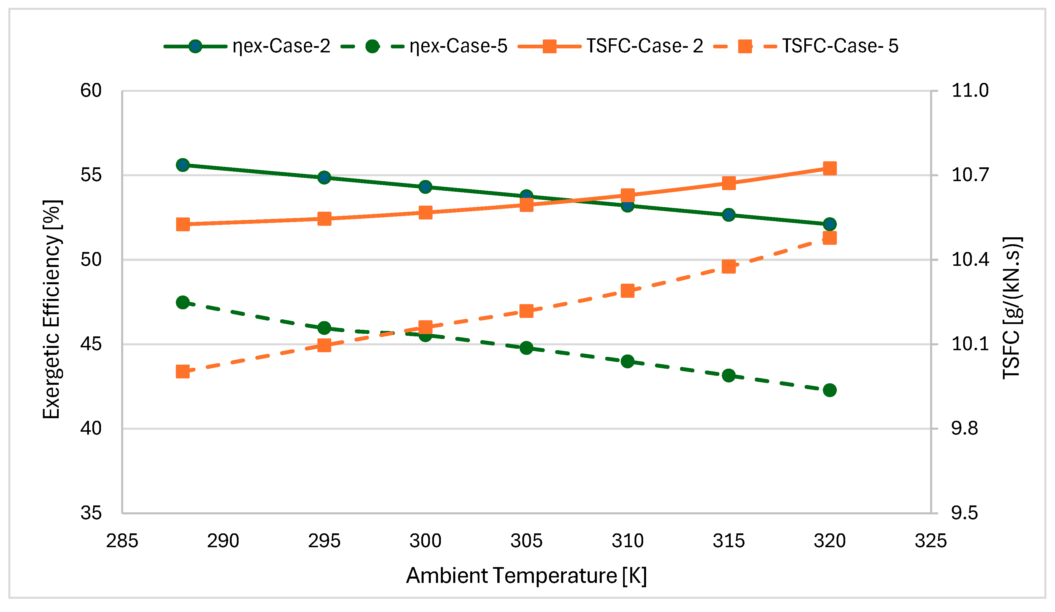 Aerospace 13 00027 g006