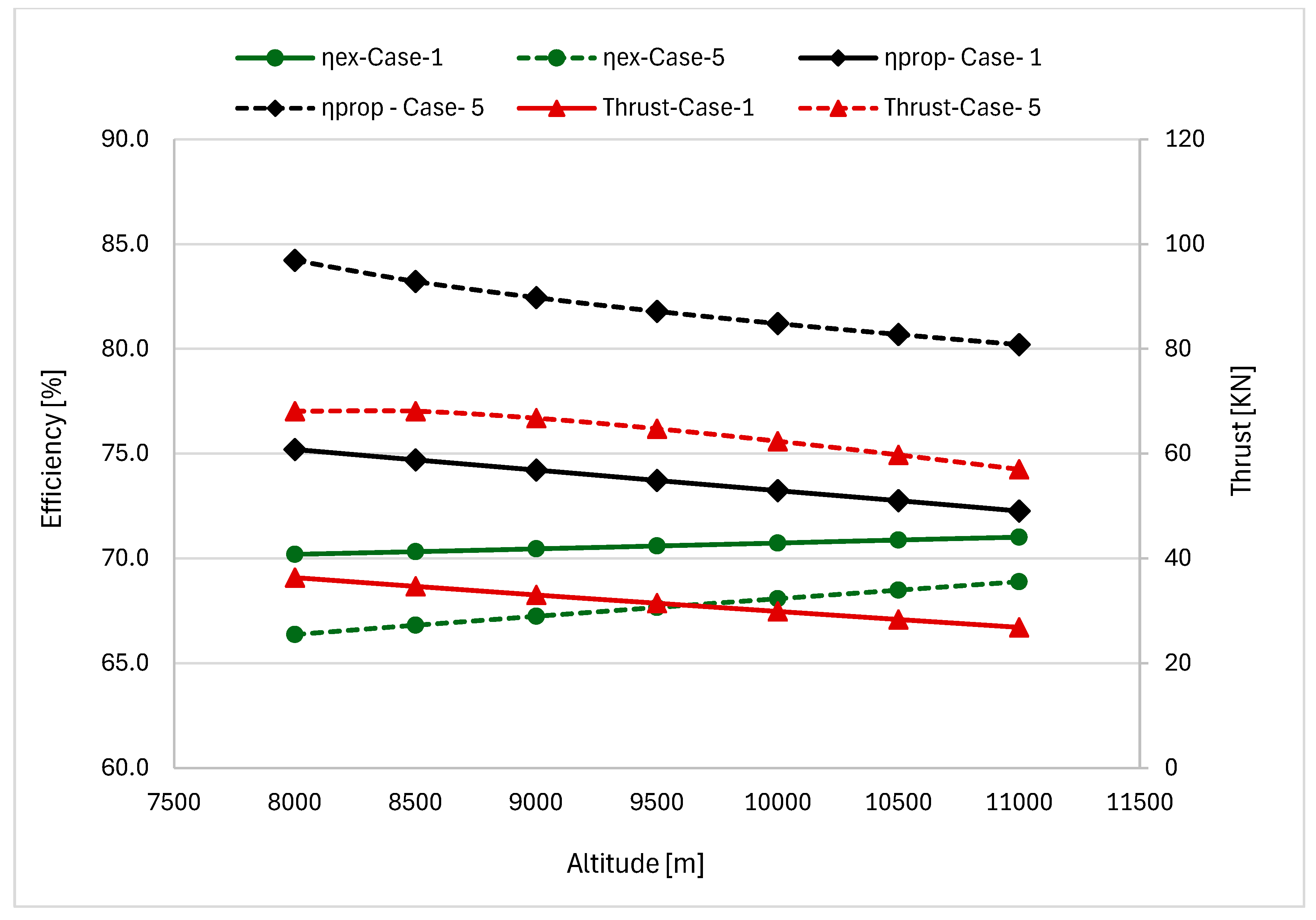 Aerospace 13 00027 g009
