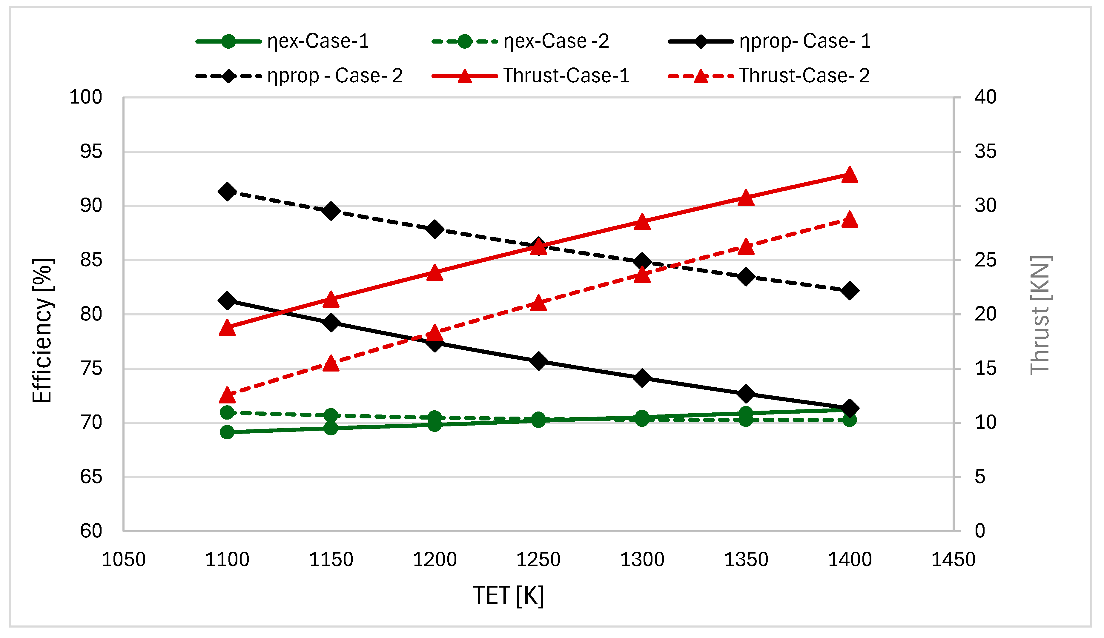 Aerospace 13 00027 g010