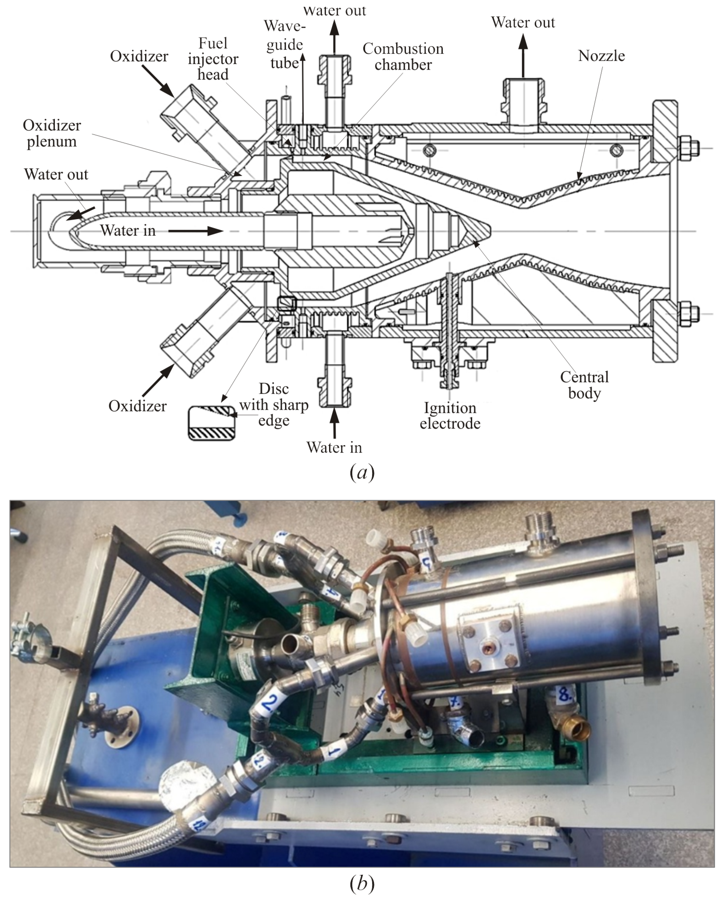 Aerospace 13 00030 g001