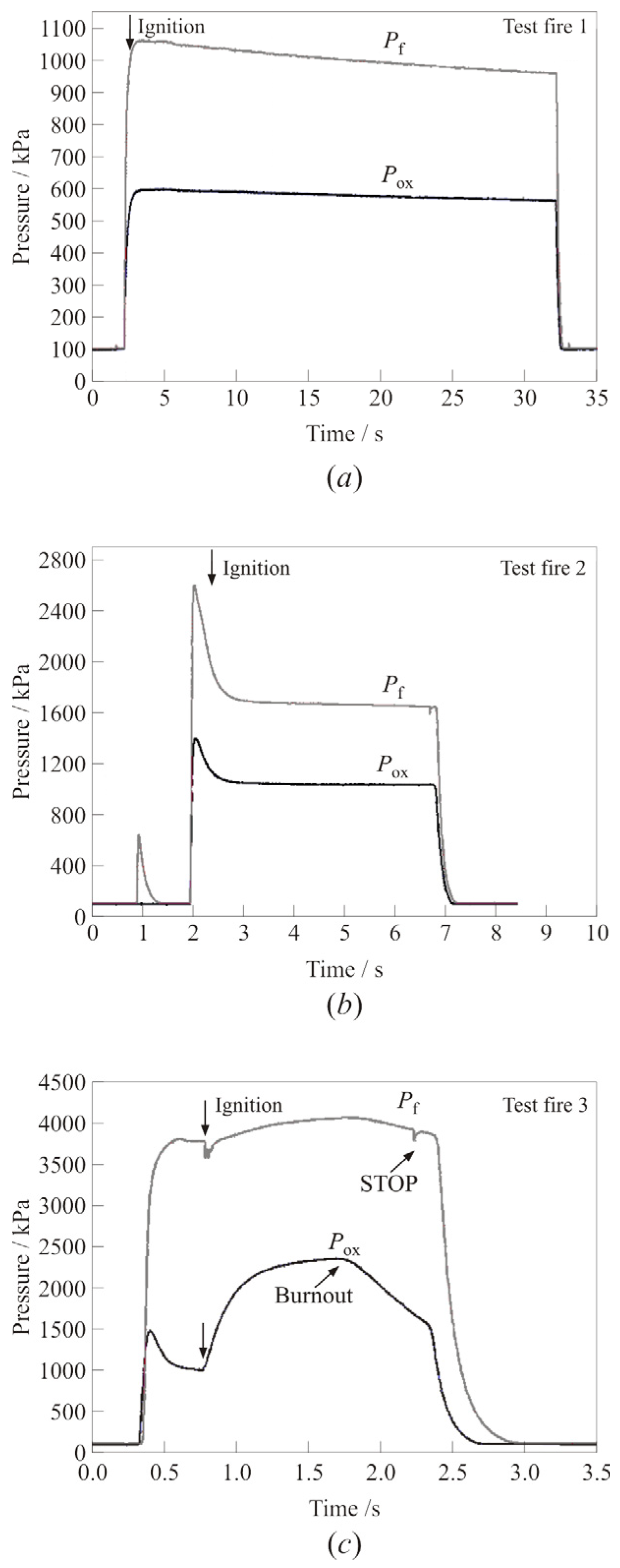 Aerospace 13 00030 g004
