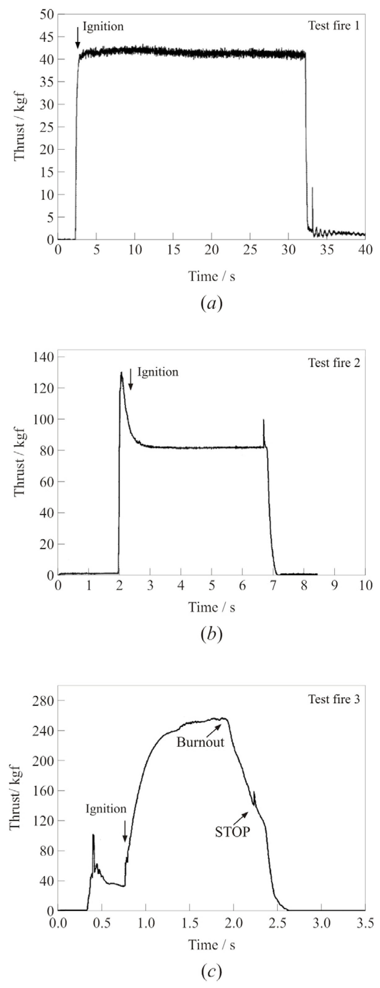 Aerospace 13 00030 g005