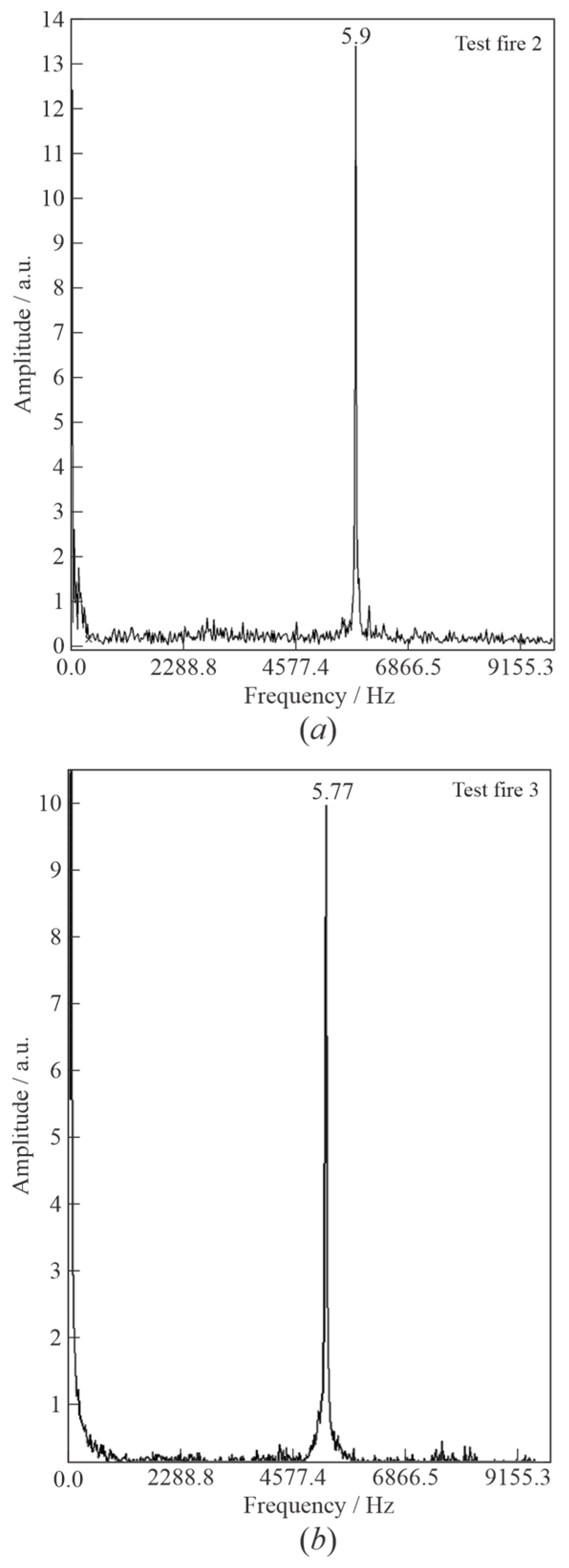 Aerospace 13 00030 g007