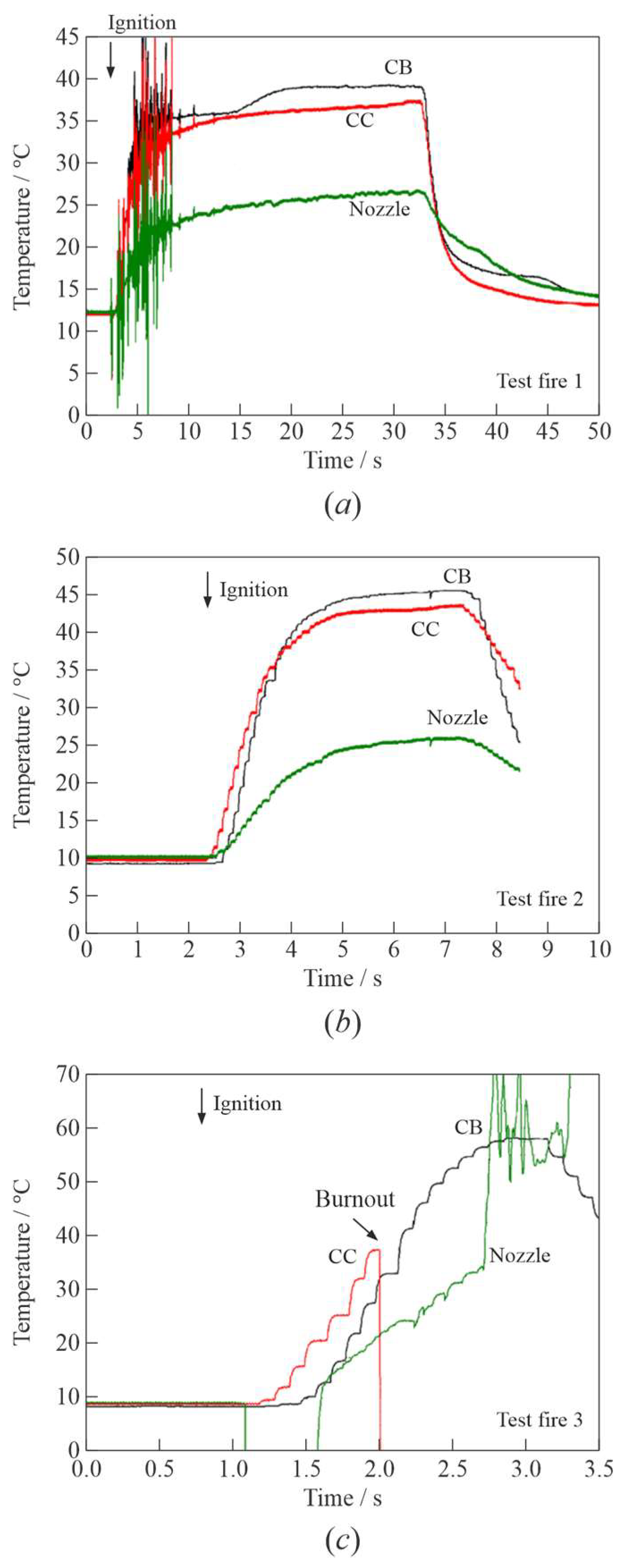 Aerospace 13 00030 g008