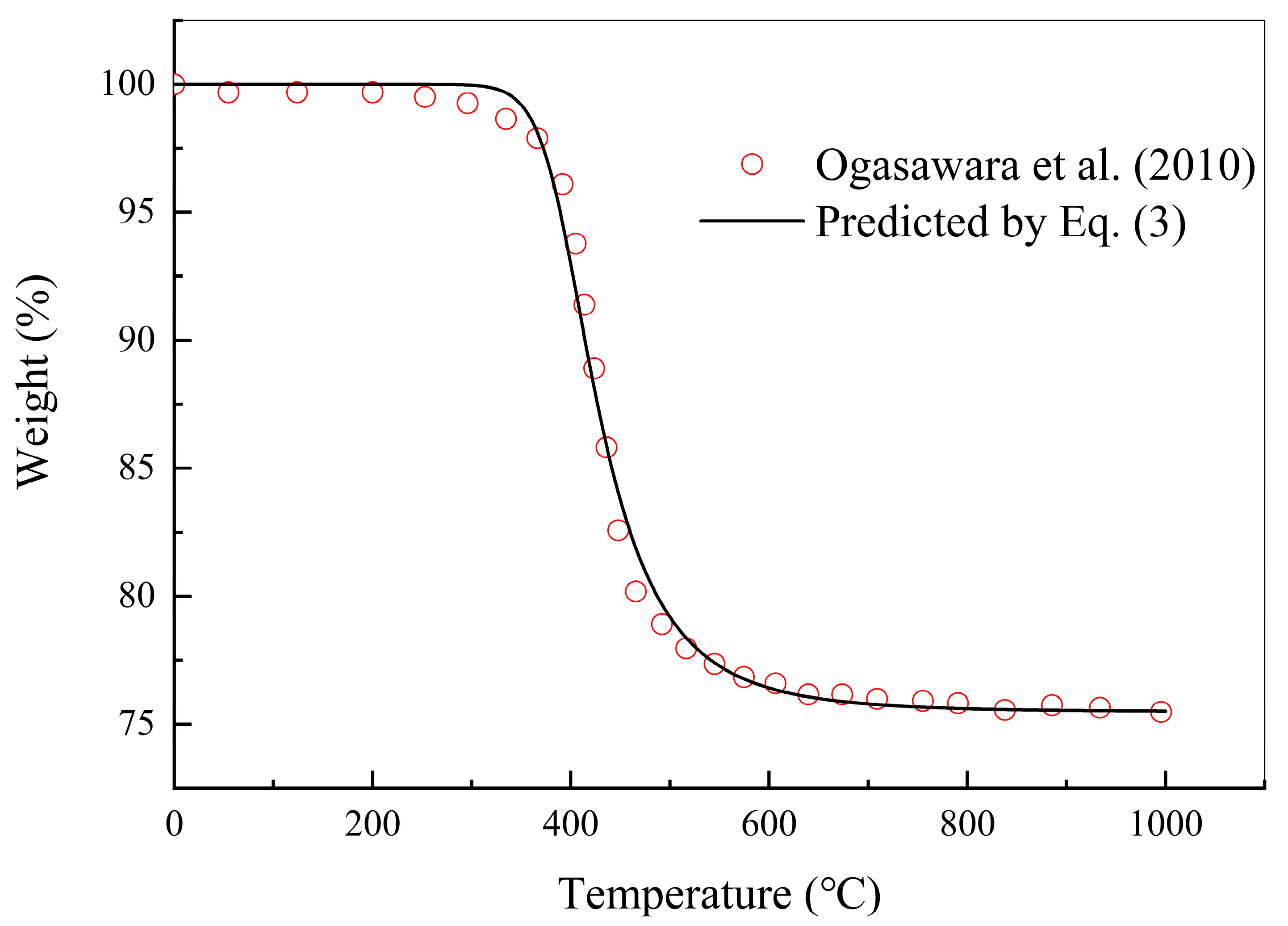 Aerospace 13 00035 g001