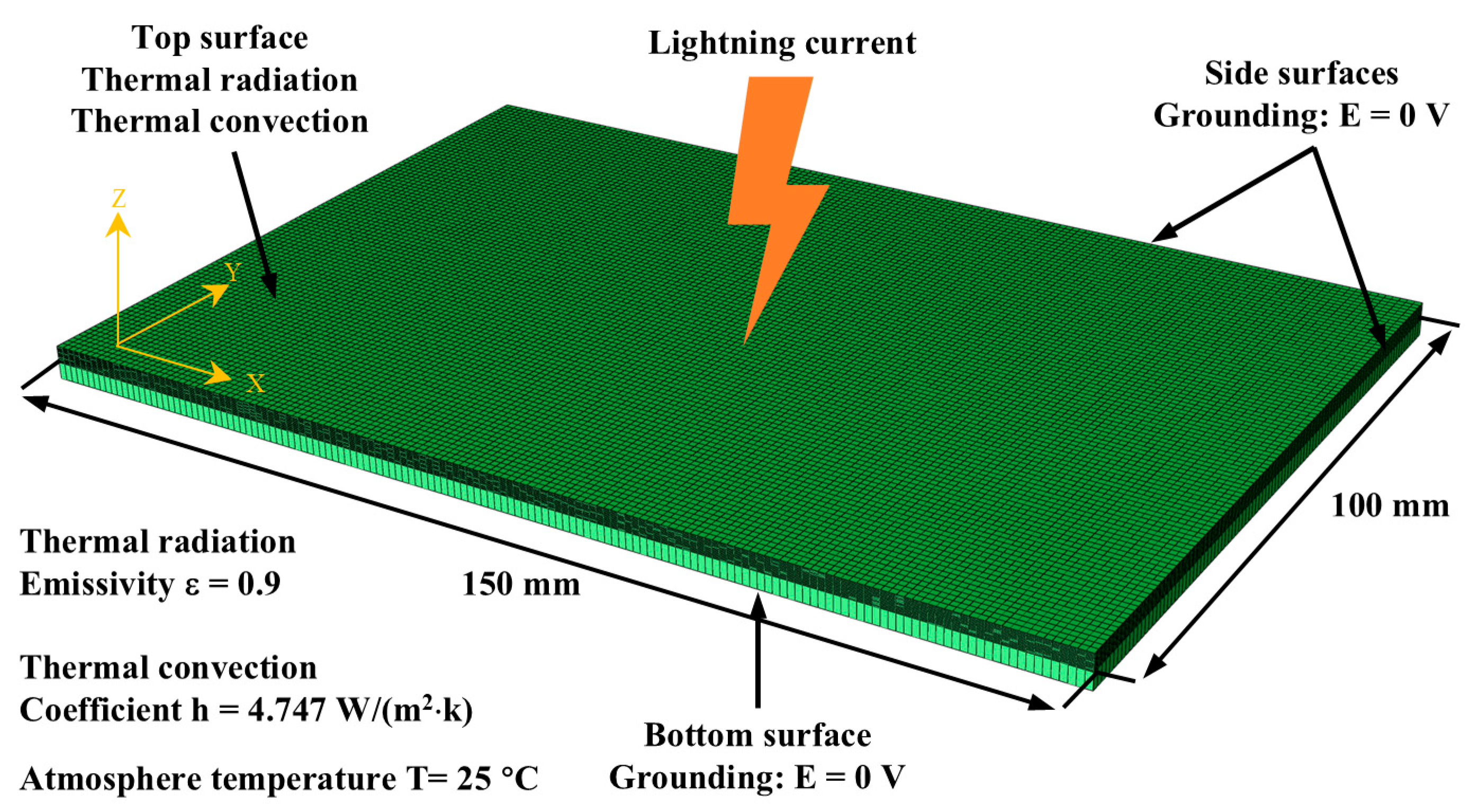 Aerospace 13 00035 g002