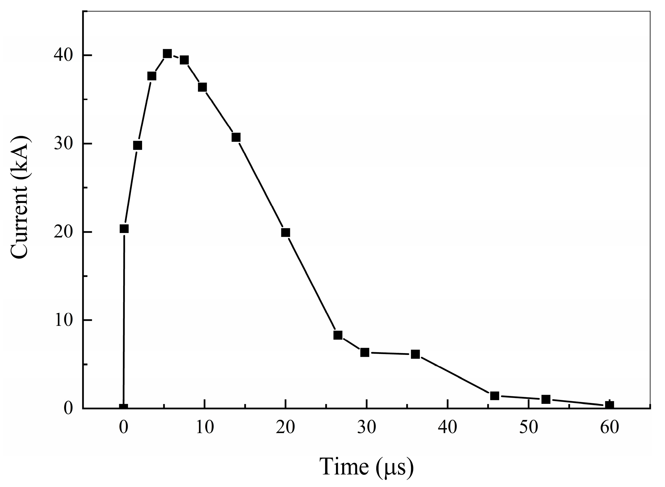 Aerospace 13 00035 g003
