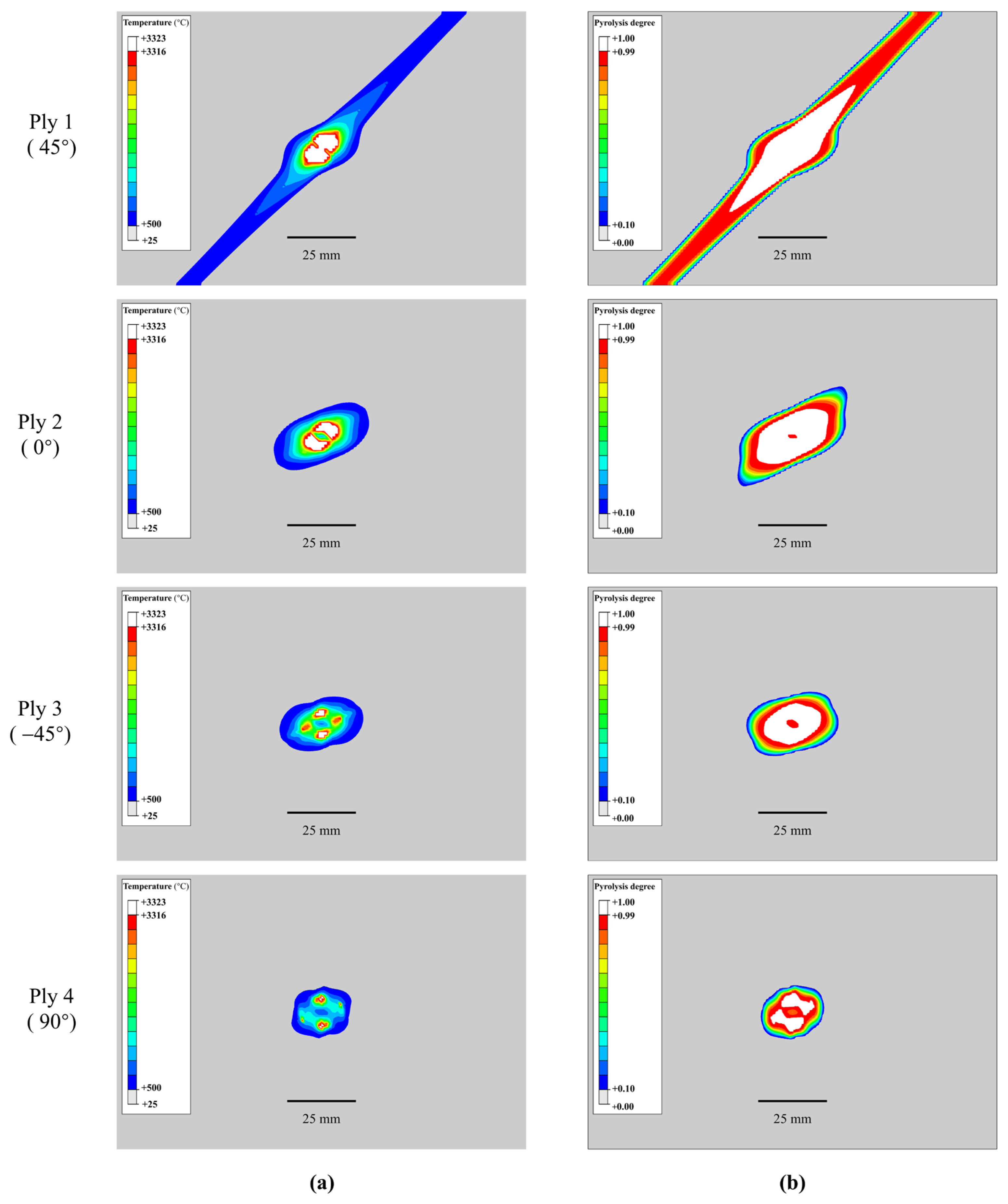 Aerospace 13 00035 g004
