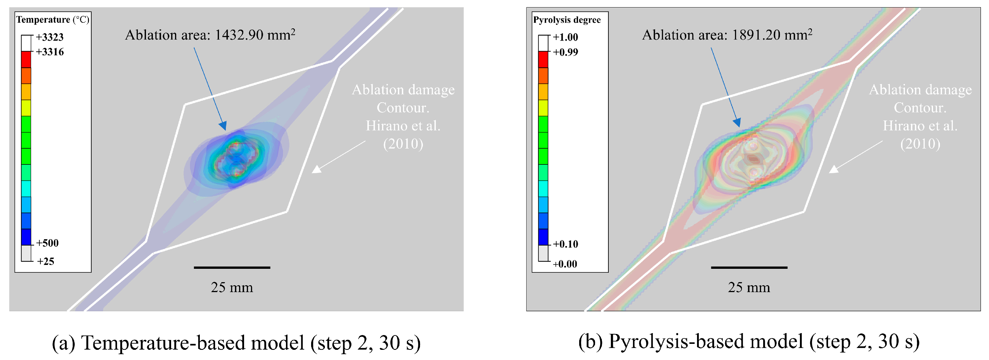 Aerospace 13 00035 g005