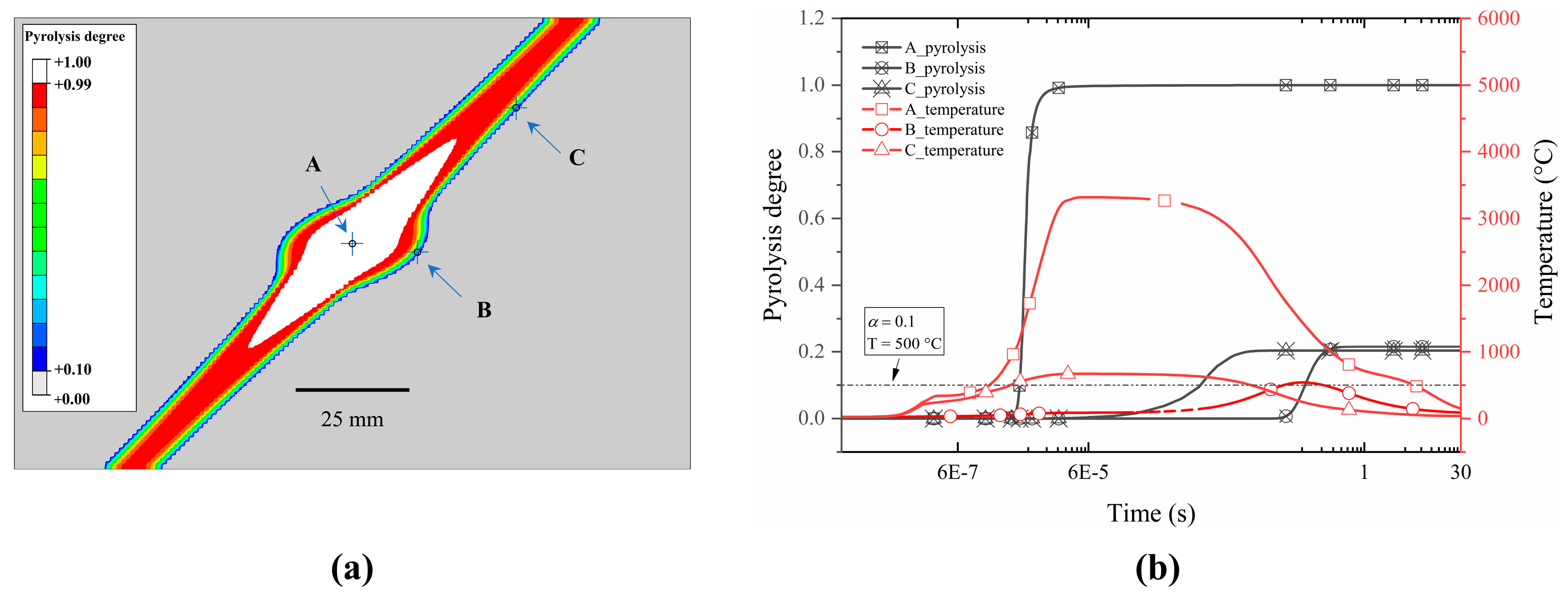 Aerospace 13 00035 g007