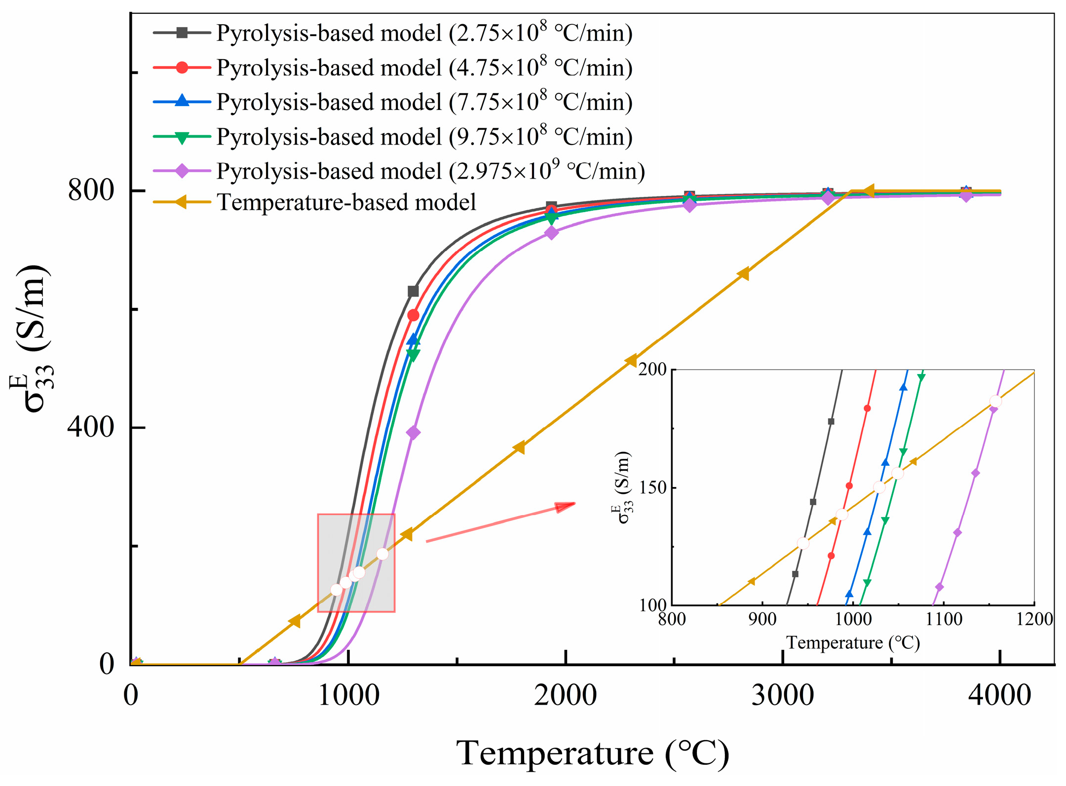 Aerospace 13 00035 g009