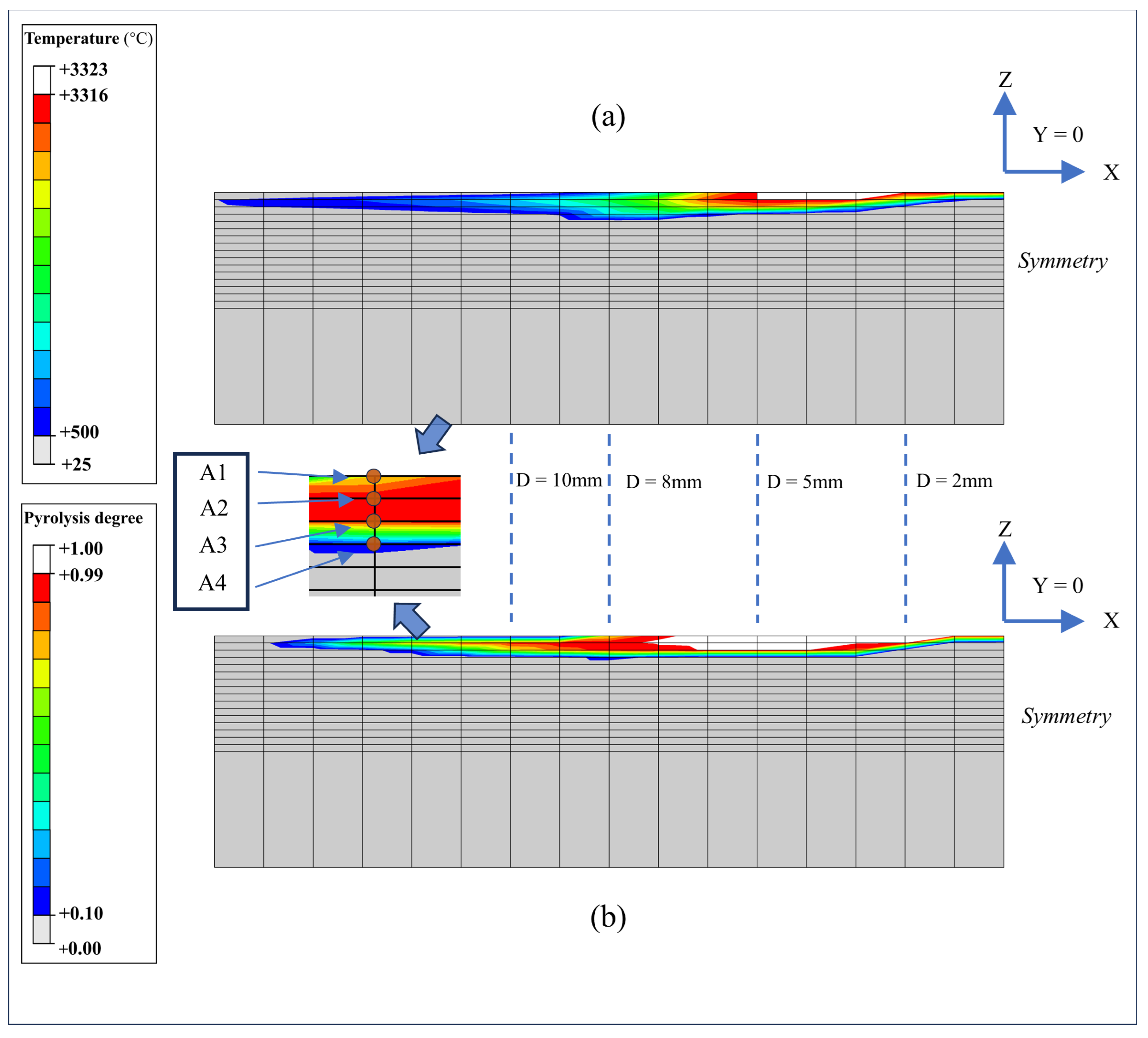 Aerospace 13 00035 g010