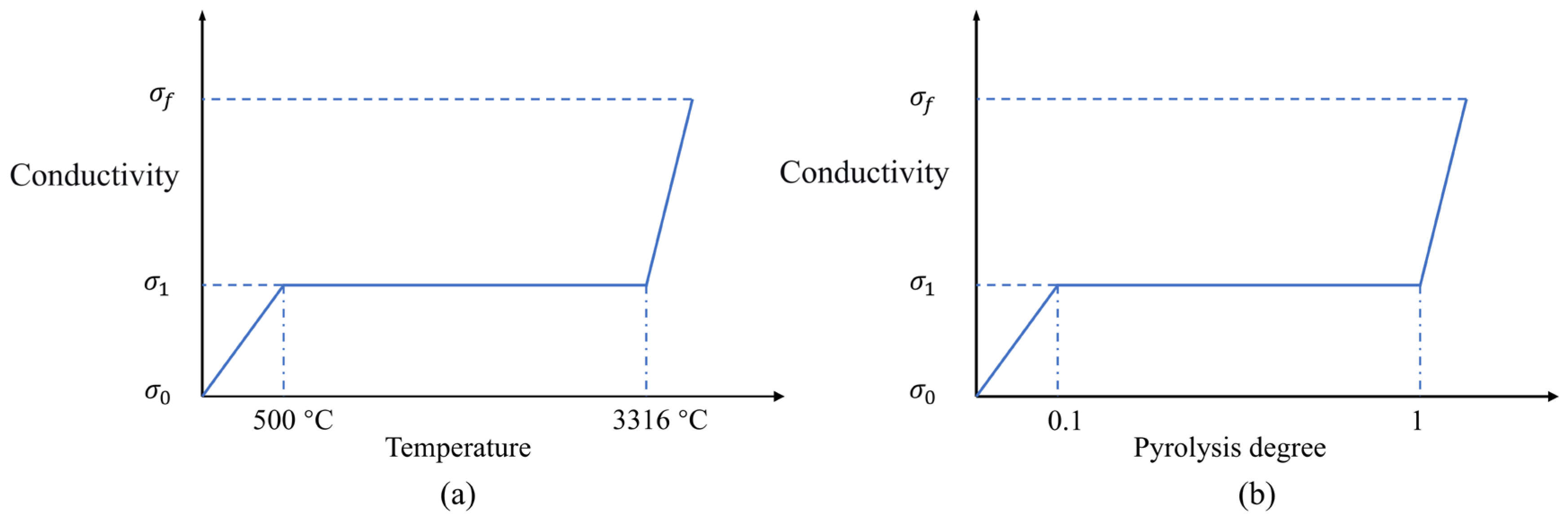 Aerospace 13 00035 g012