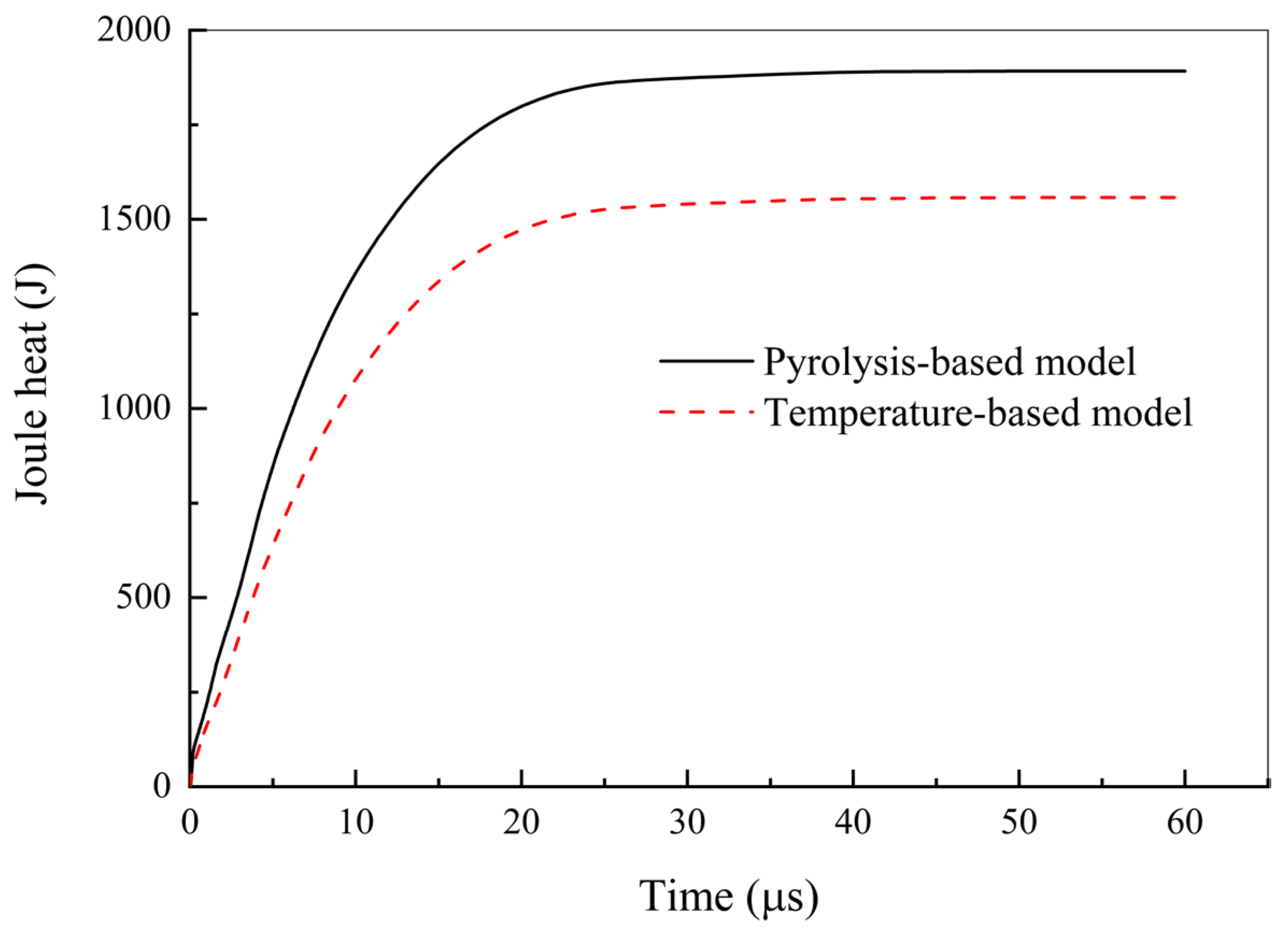 Aerospace 13 00035 g013