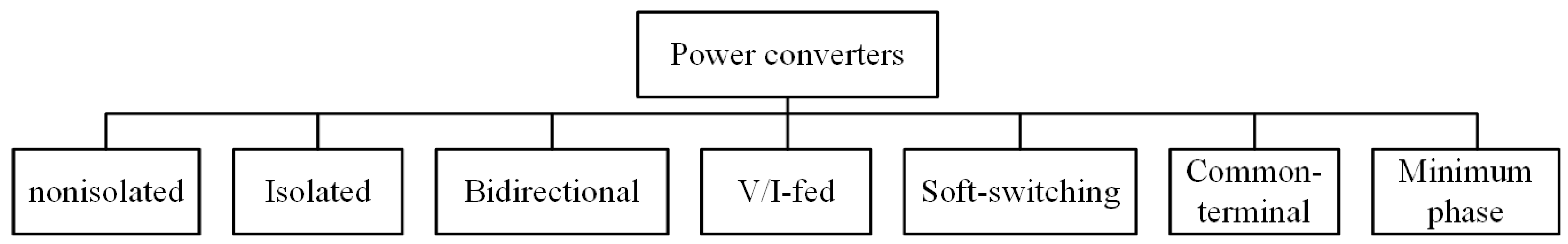 Aerospace 13 00036 g004