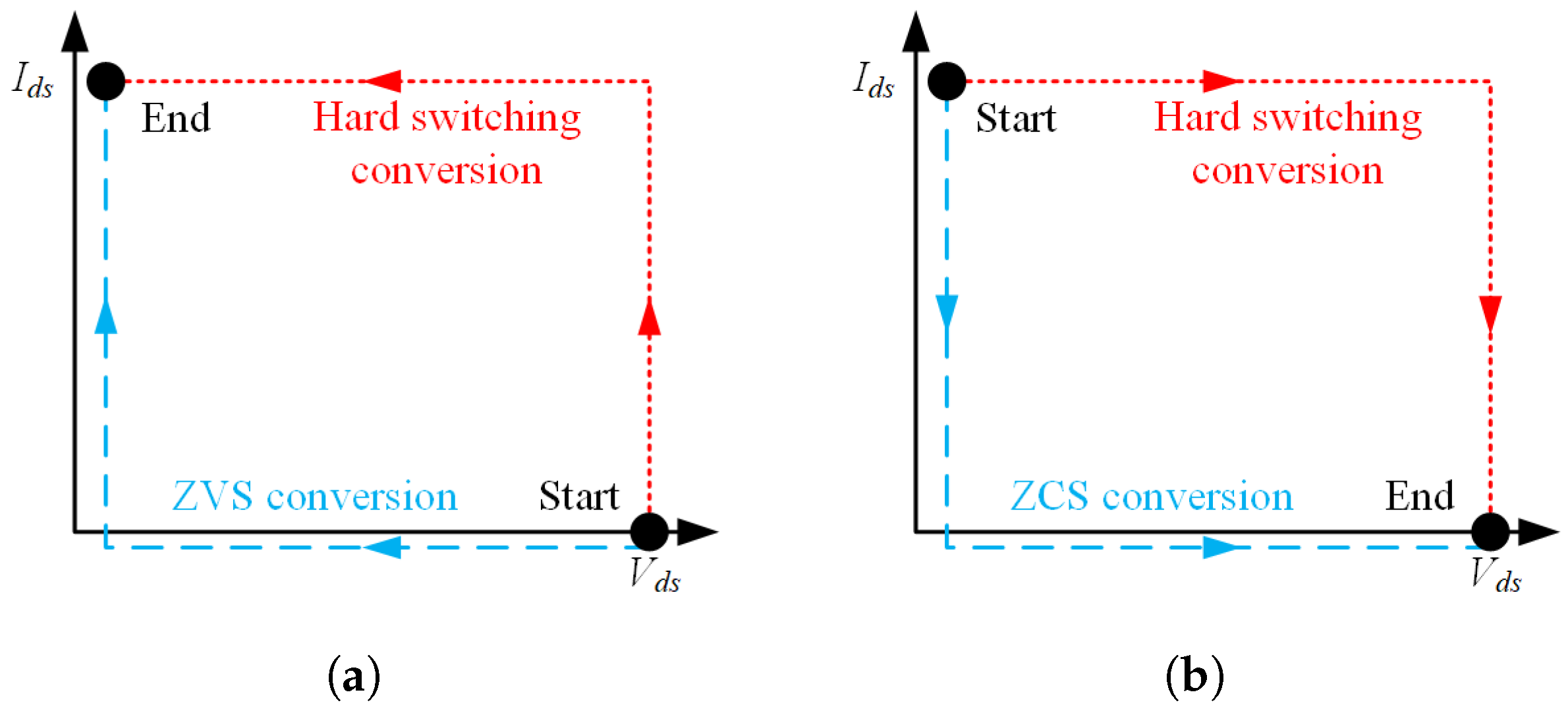 Aerospace 13 00036 g007