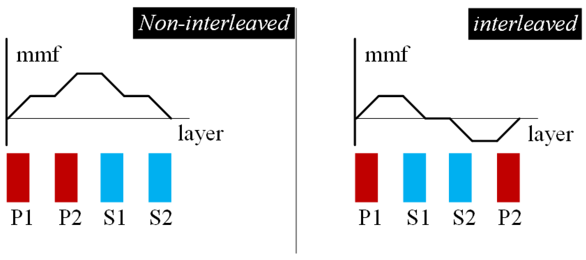 Aerospace 13 00036 g011