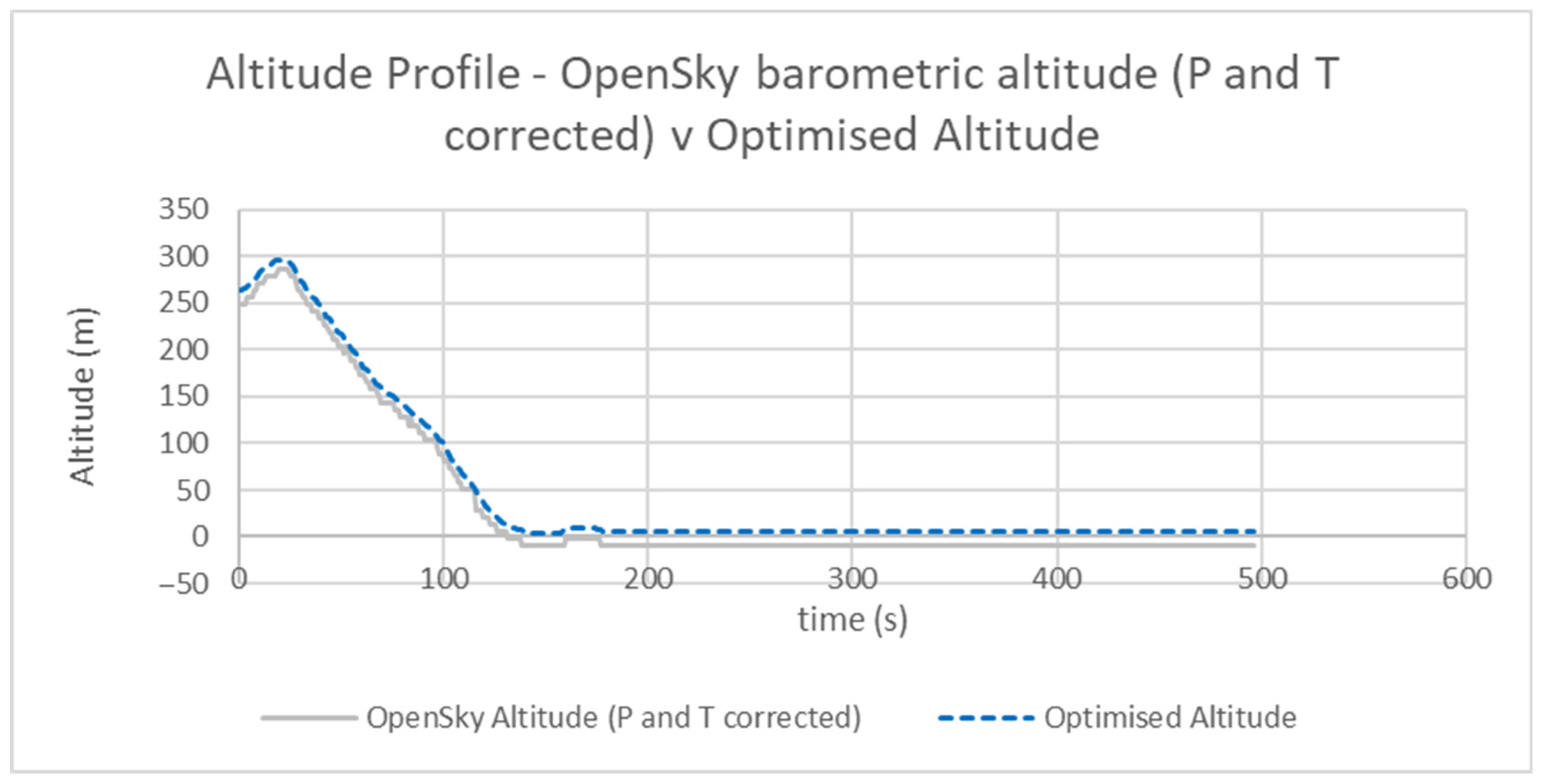 Aerospace 13 00037 g002