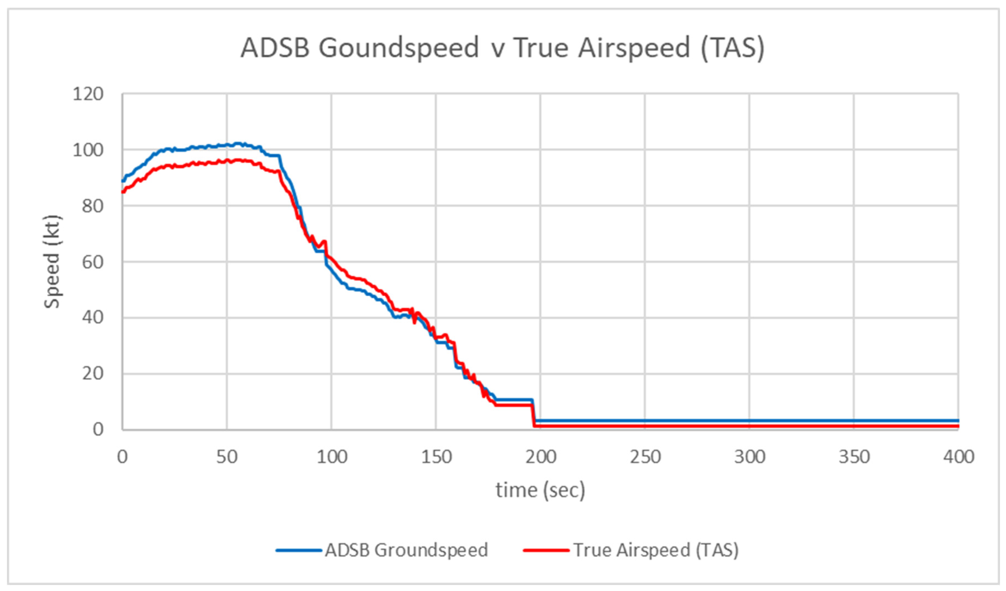 Aerospace 13 00037 g005