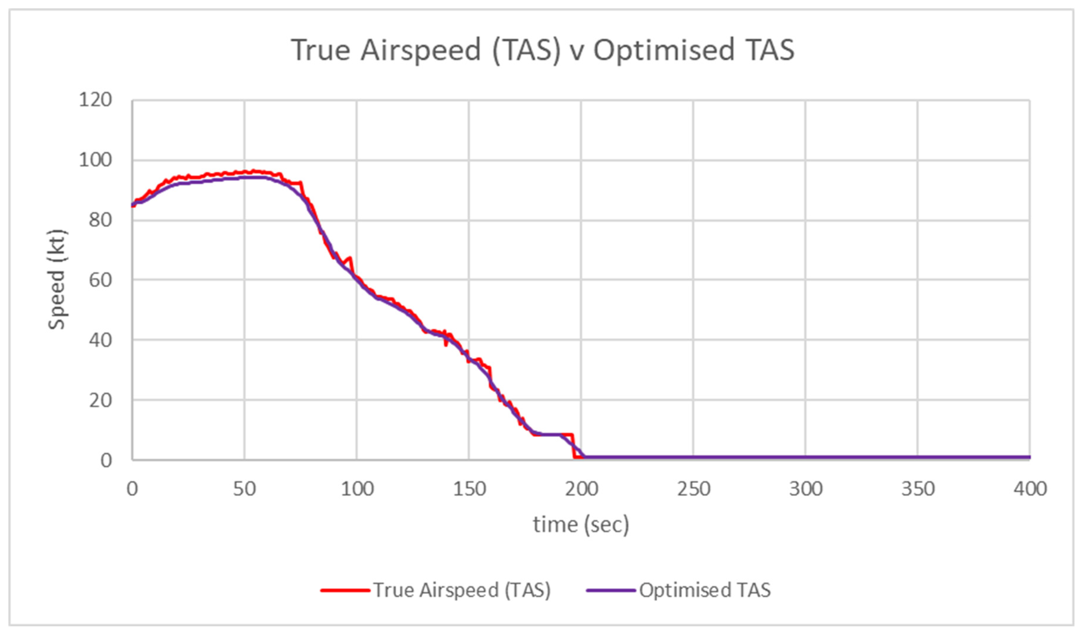 Aerospace 13 00037 g006