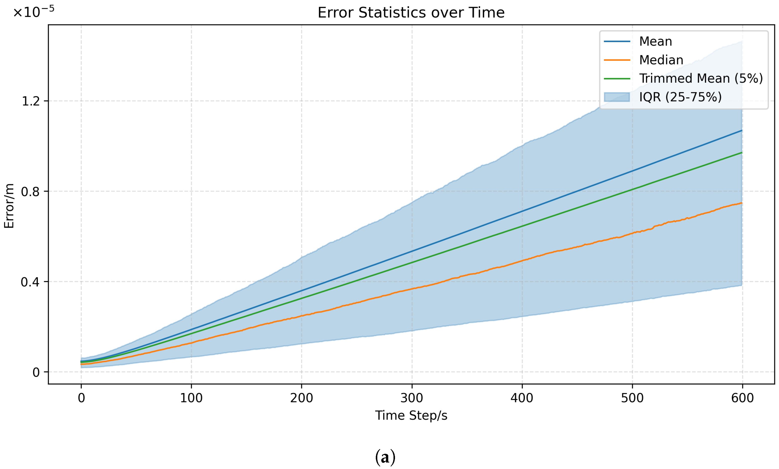 Aerospace 13 00038 g001a