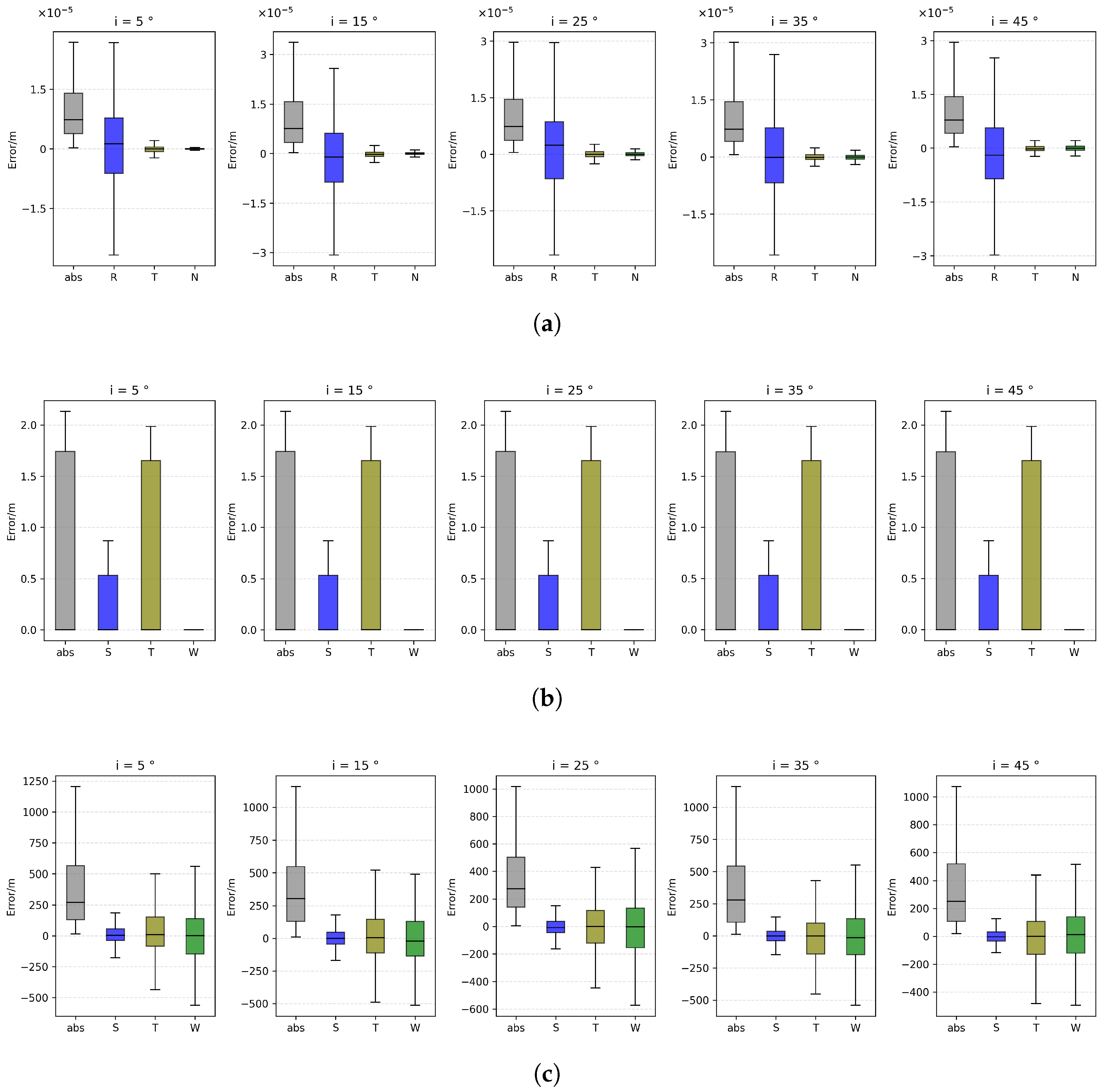 Aerospace 13 00038 g002