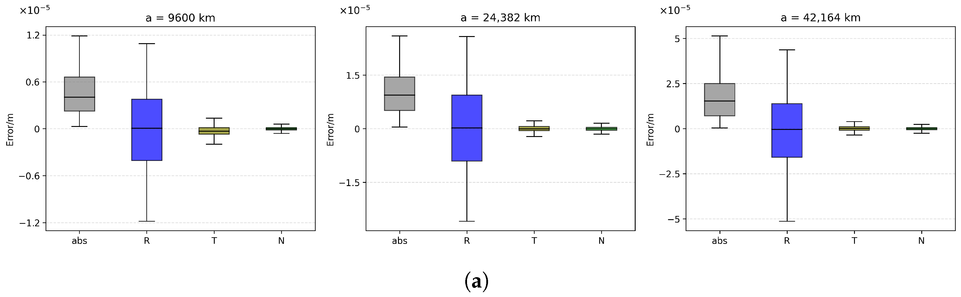 Aerospace 13 00038 g003a