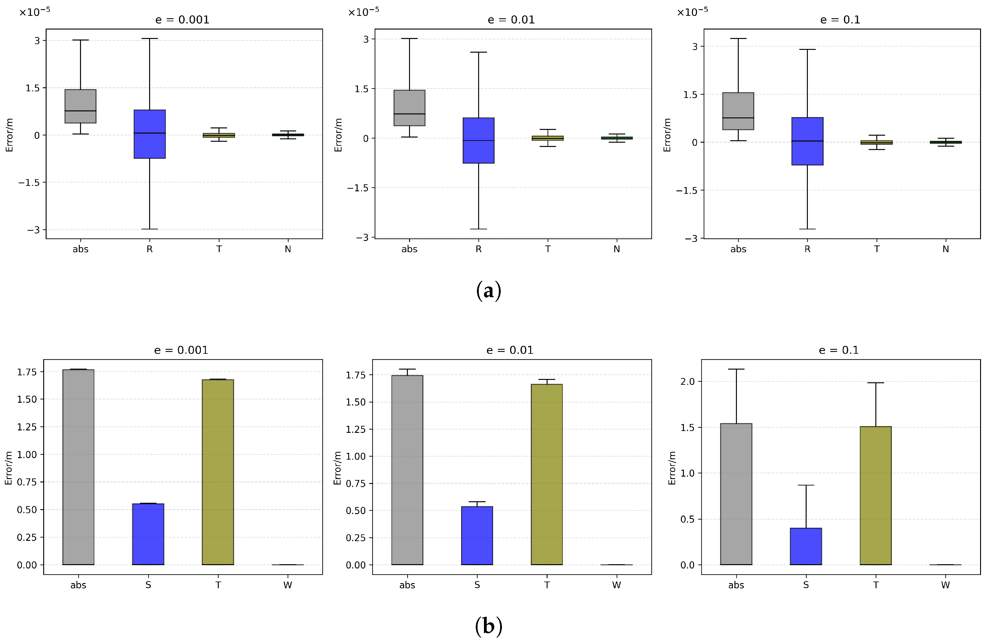 Aerospace 13 00038 g004a