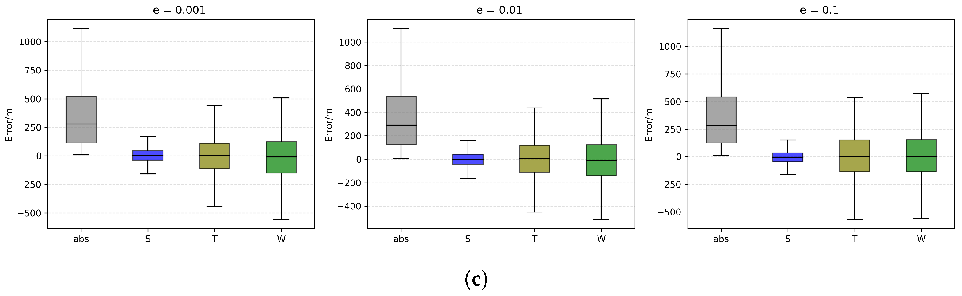 Aerospace 13 00038 g004b