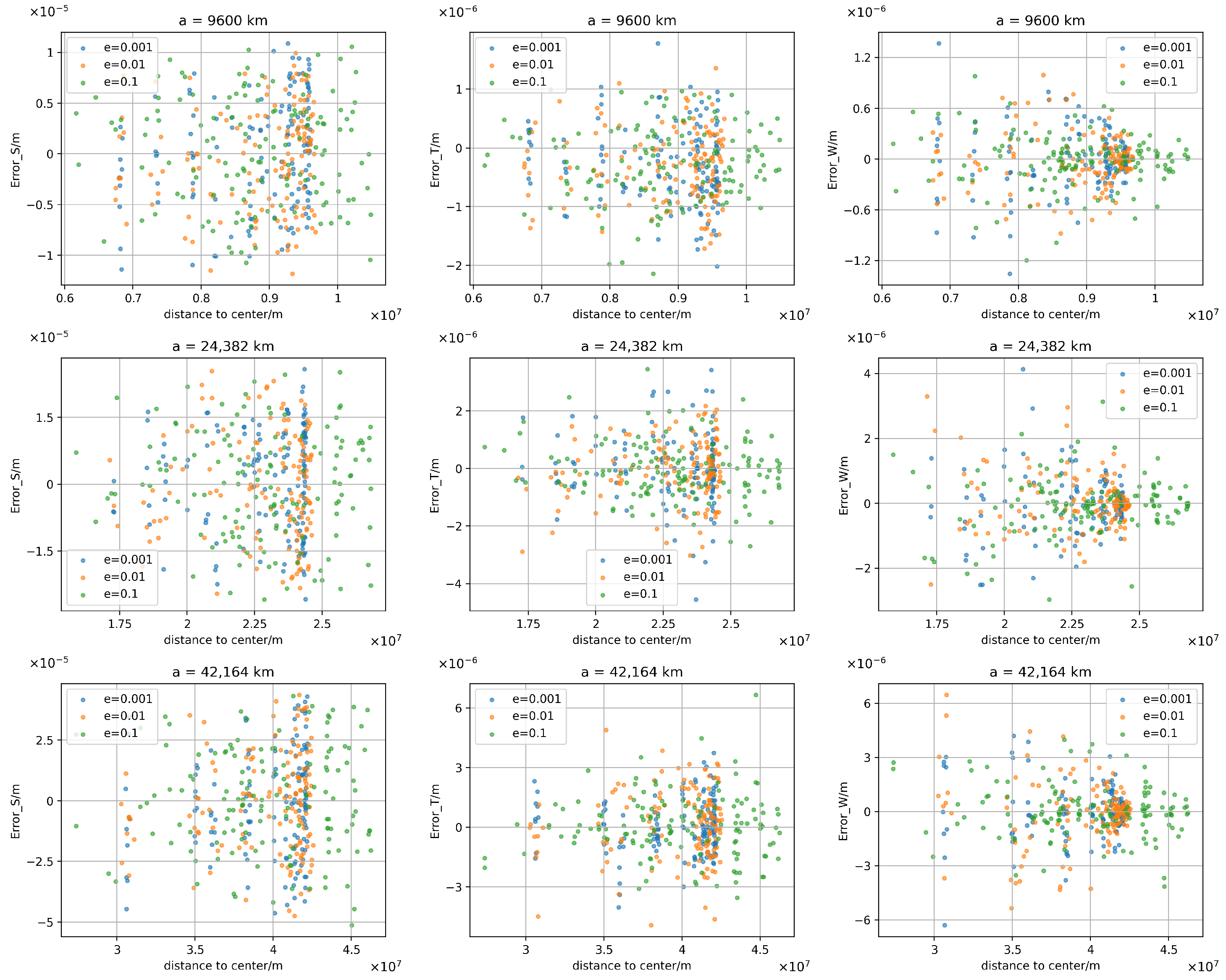 Aerospace 13 00038 g005