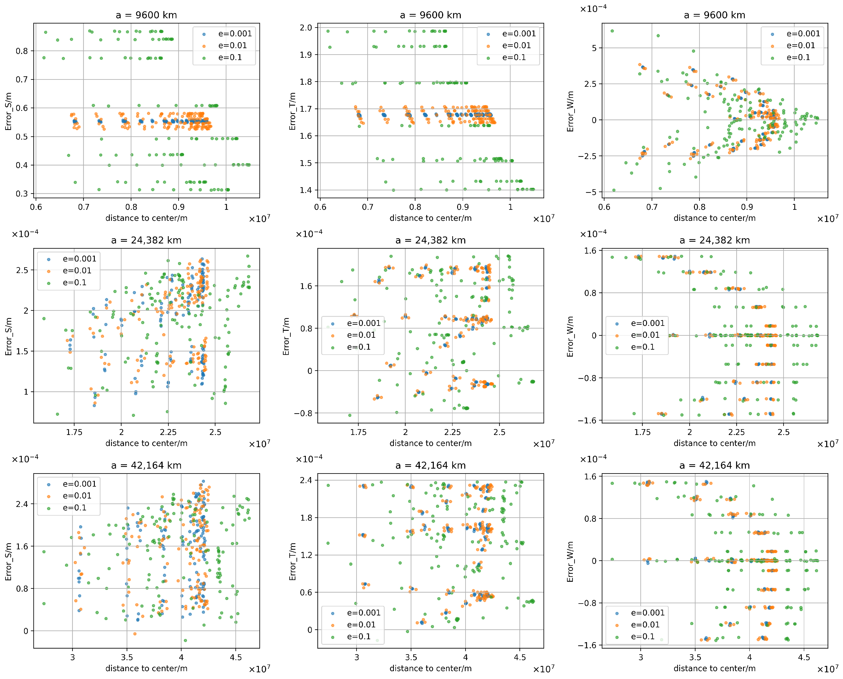 Aerospace 13 00038 g006