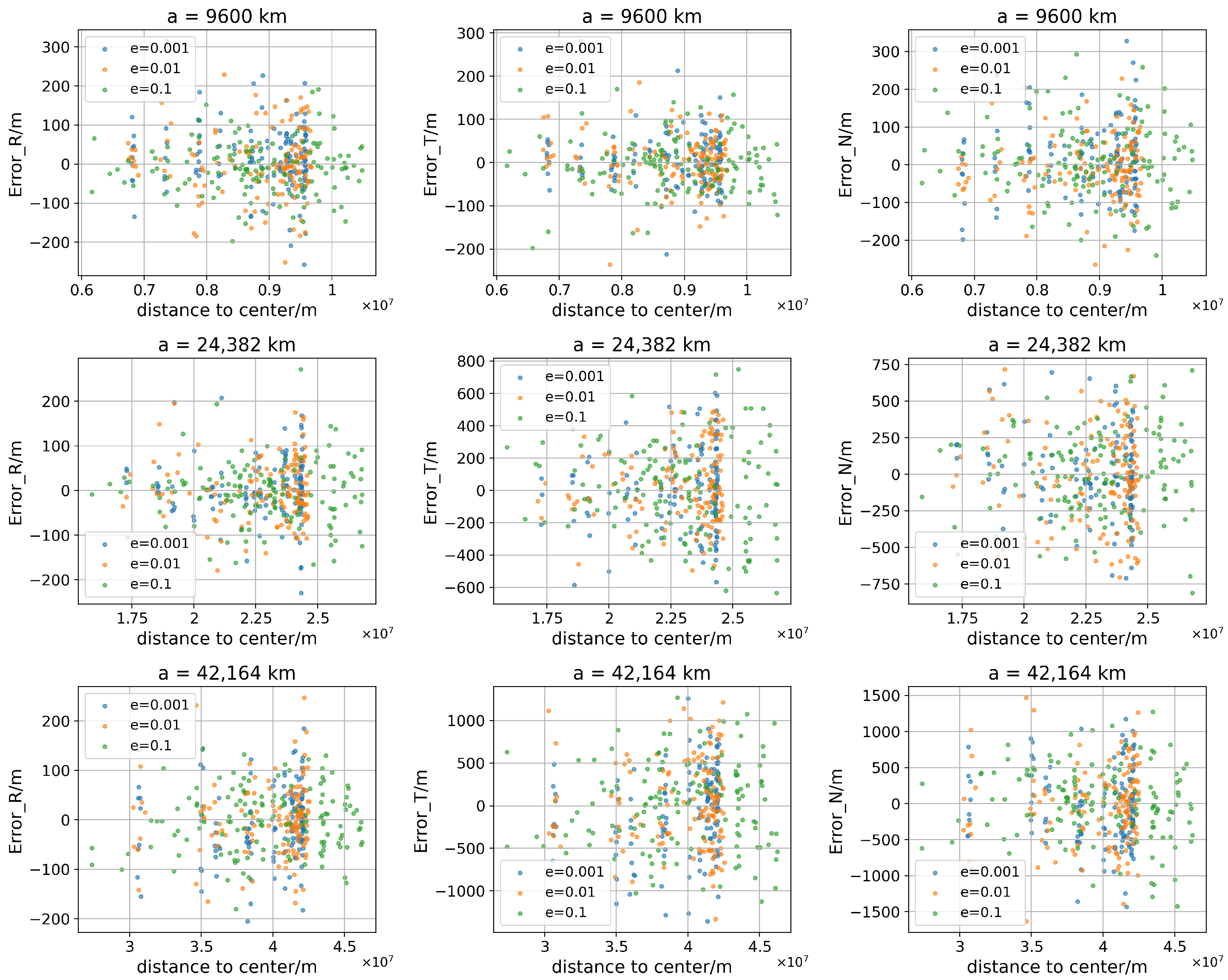 Aerospace 13 00038 g007