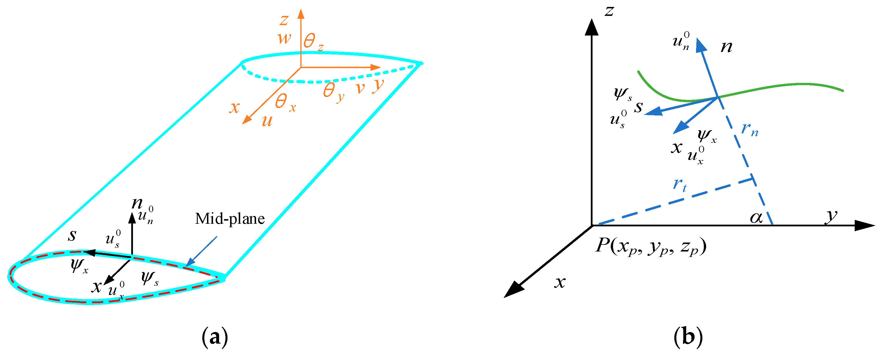 Aerospace 13 00042 g001
