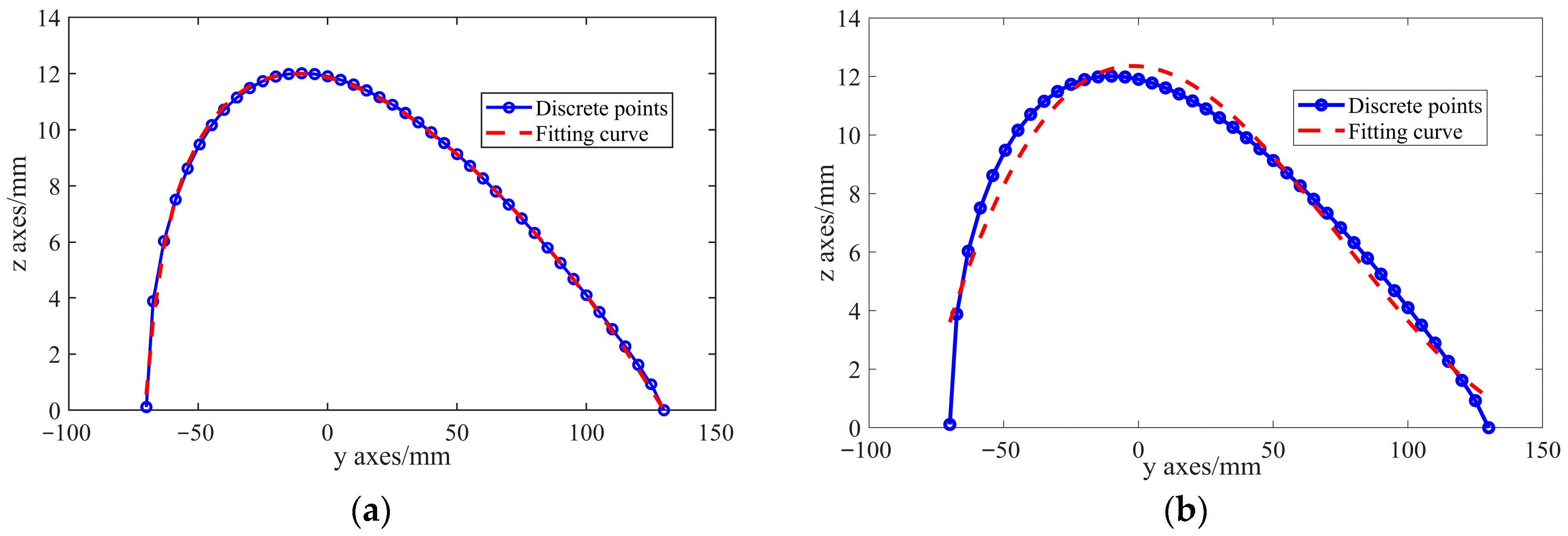 Aerospace 13 00042 g005