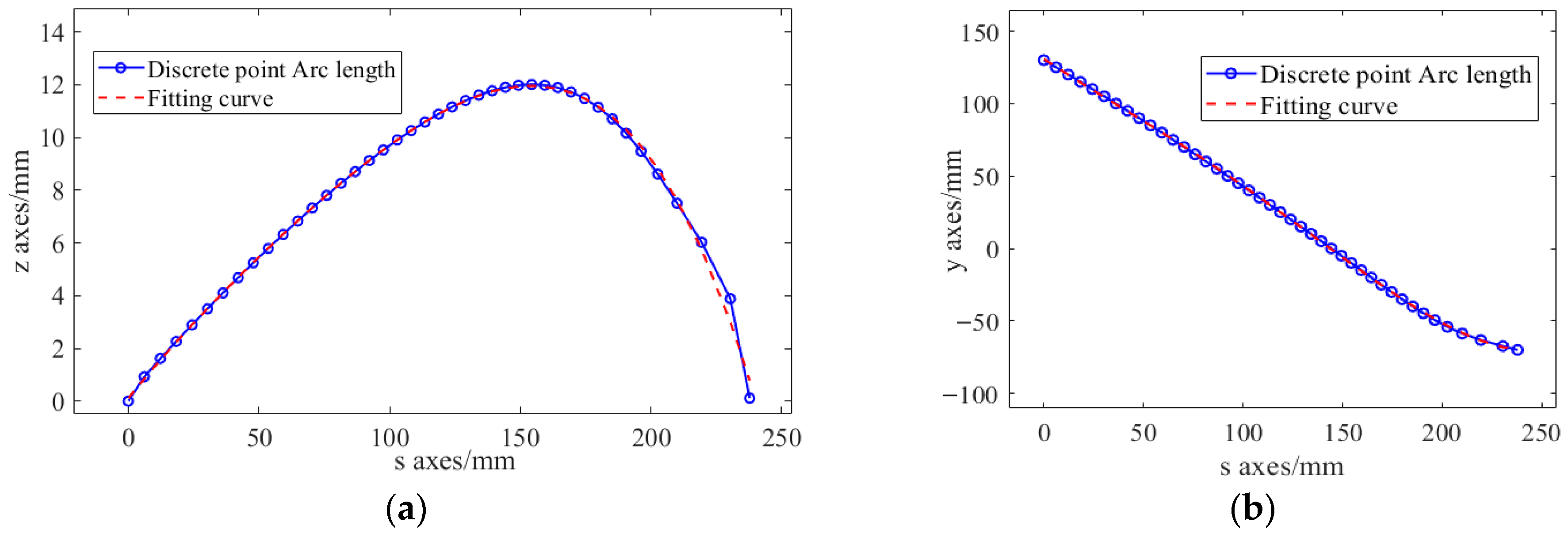 Aerospace 13 00042 g006