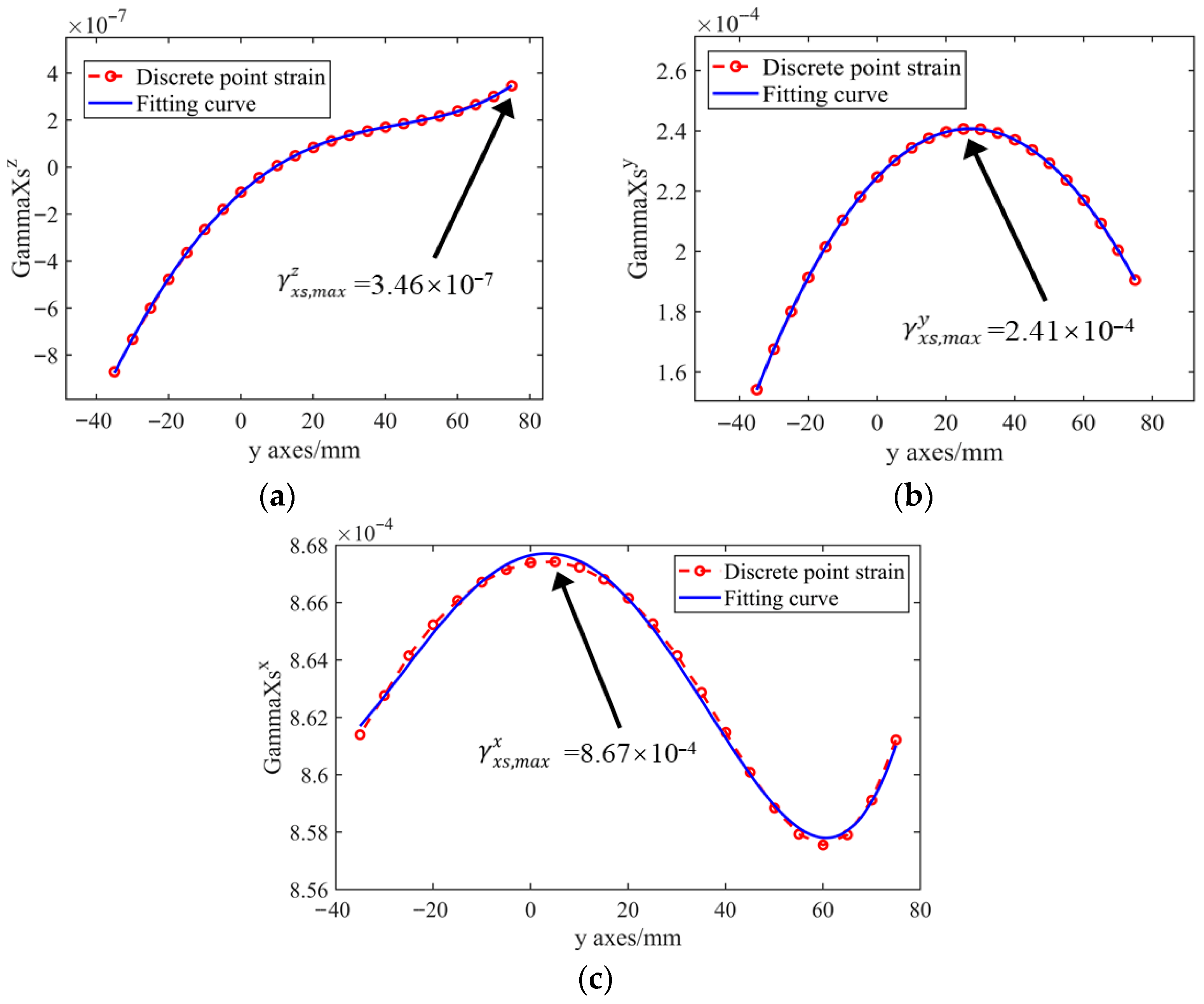 Aerospace 13 00042 g007