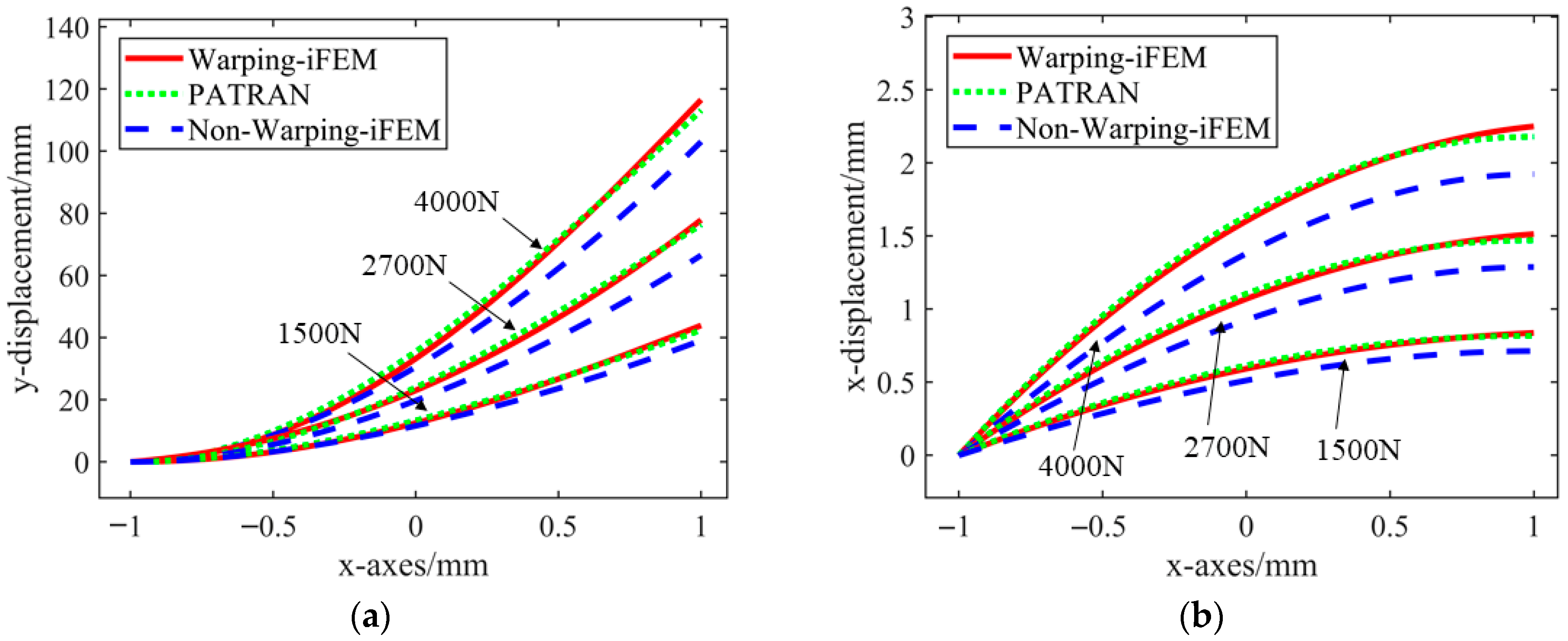 Aerospace 13 00042 g010