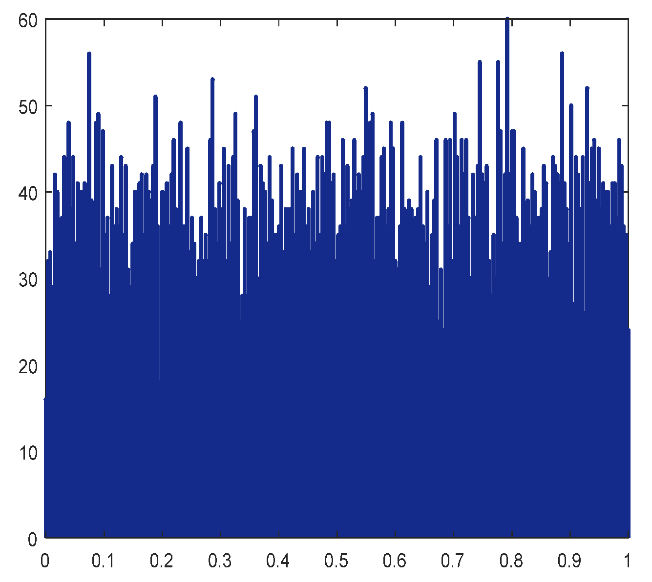 Aerospace 13 00043 g006 Aerospace 13 00043 g006