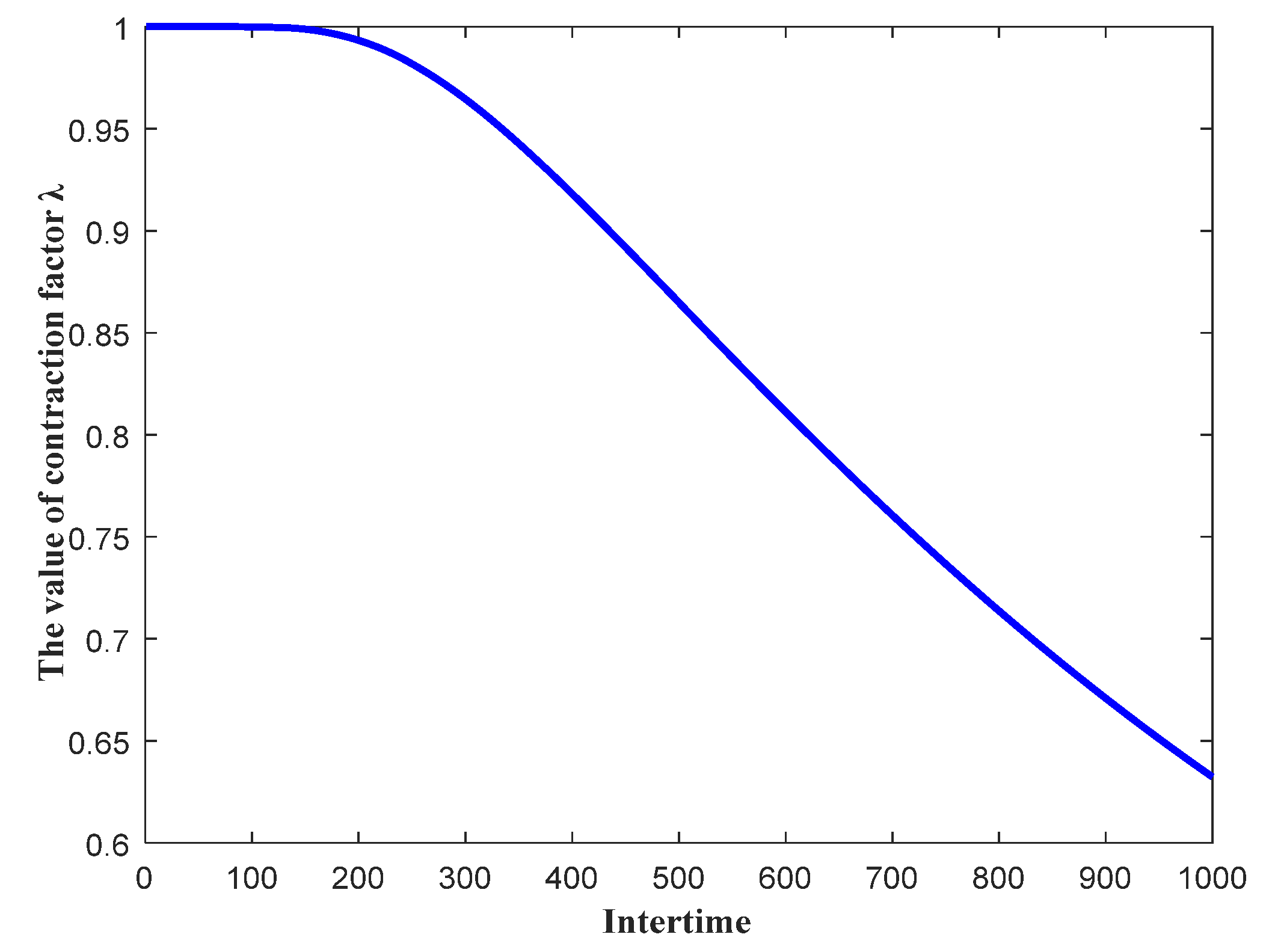Aerospace 13 00043 g007 Aerospace 13 00043 g007