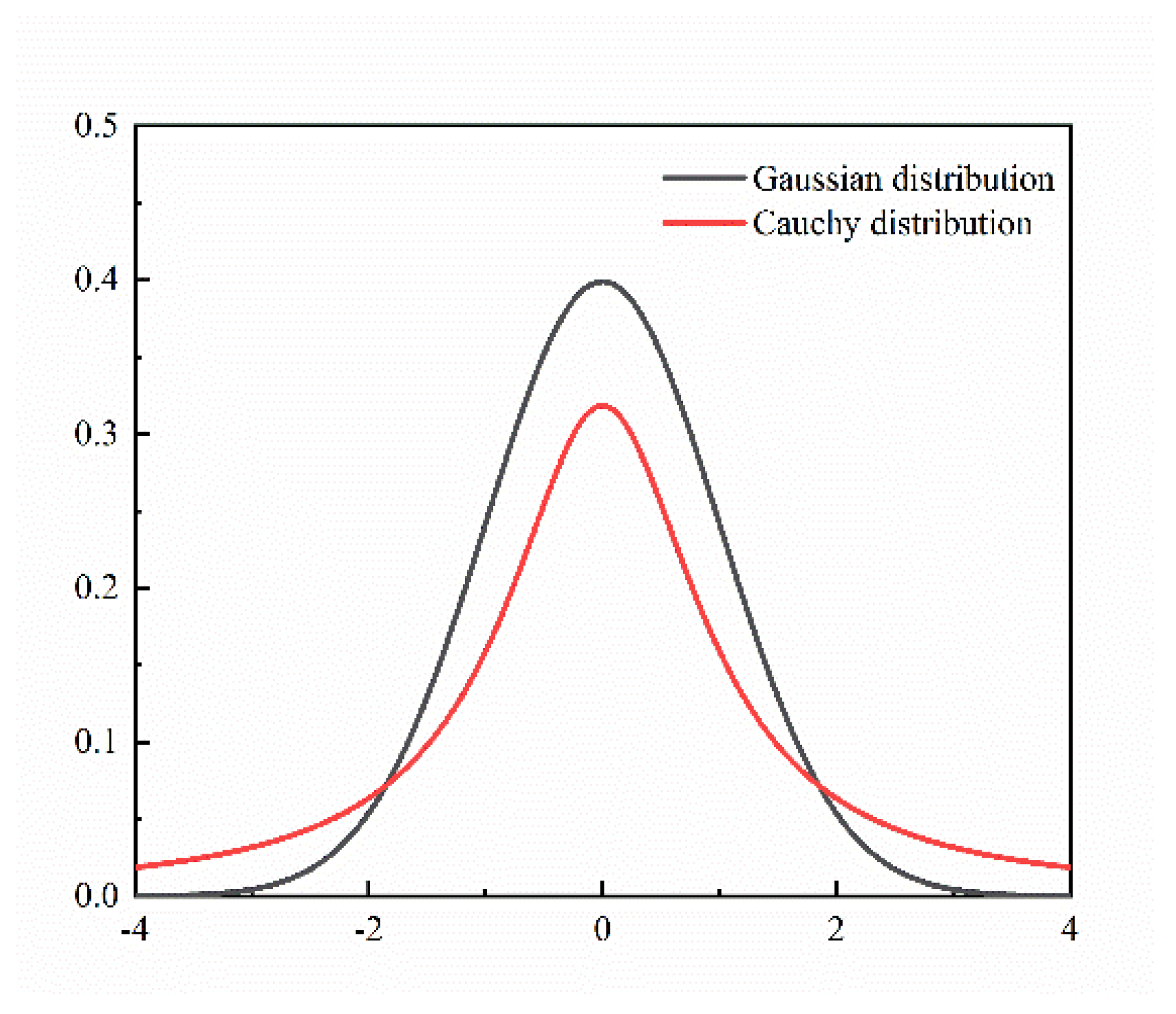 Aerospace 13 00043 g008 Aerospace 13 00043 g008