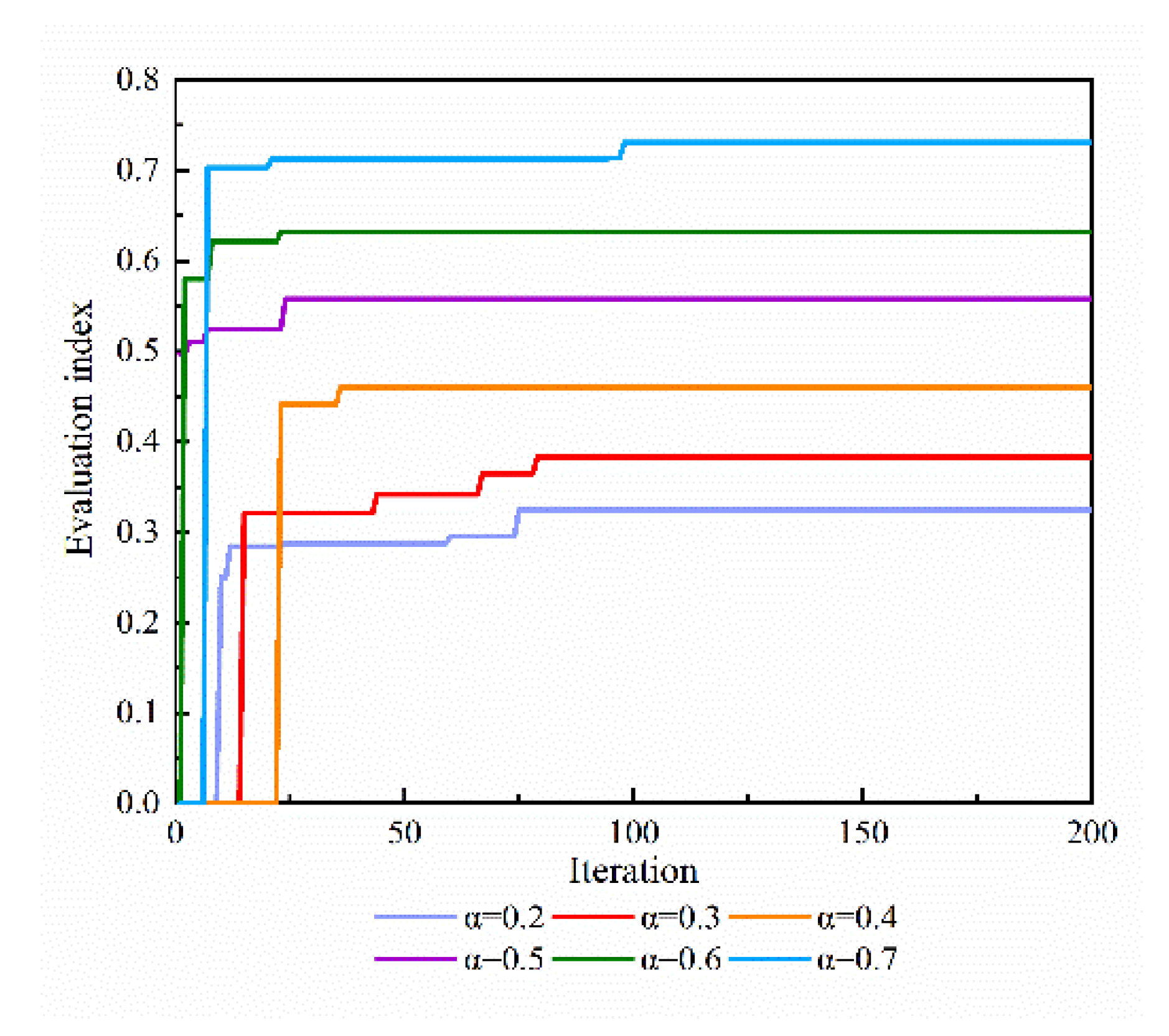 Aerospace 13 00043 g010 Aerospace 13 00043 g010