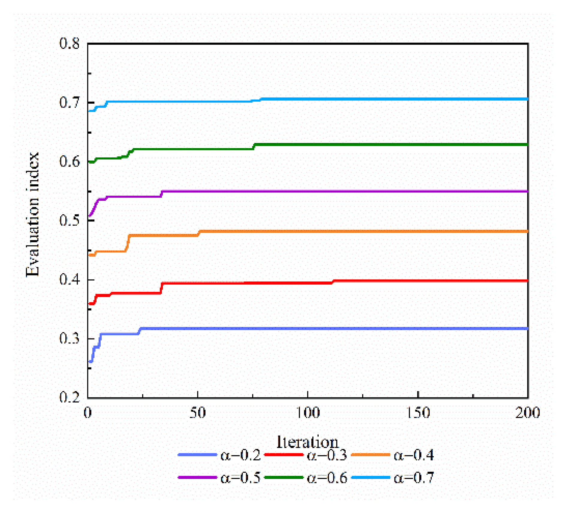 Aerospace 13 00043 g011 Aerospace 13 00043 g011