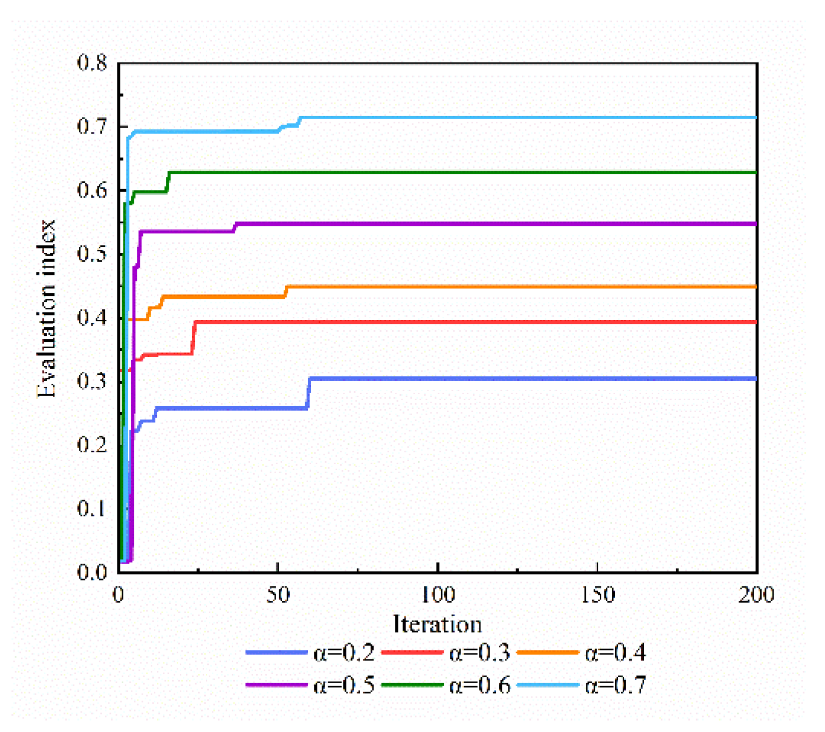Aerospace 13 00043 g012 Aerospace 13 00043 g012