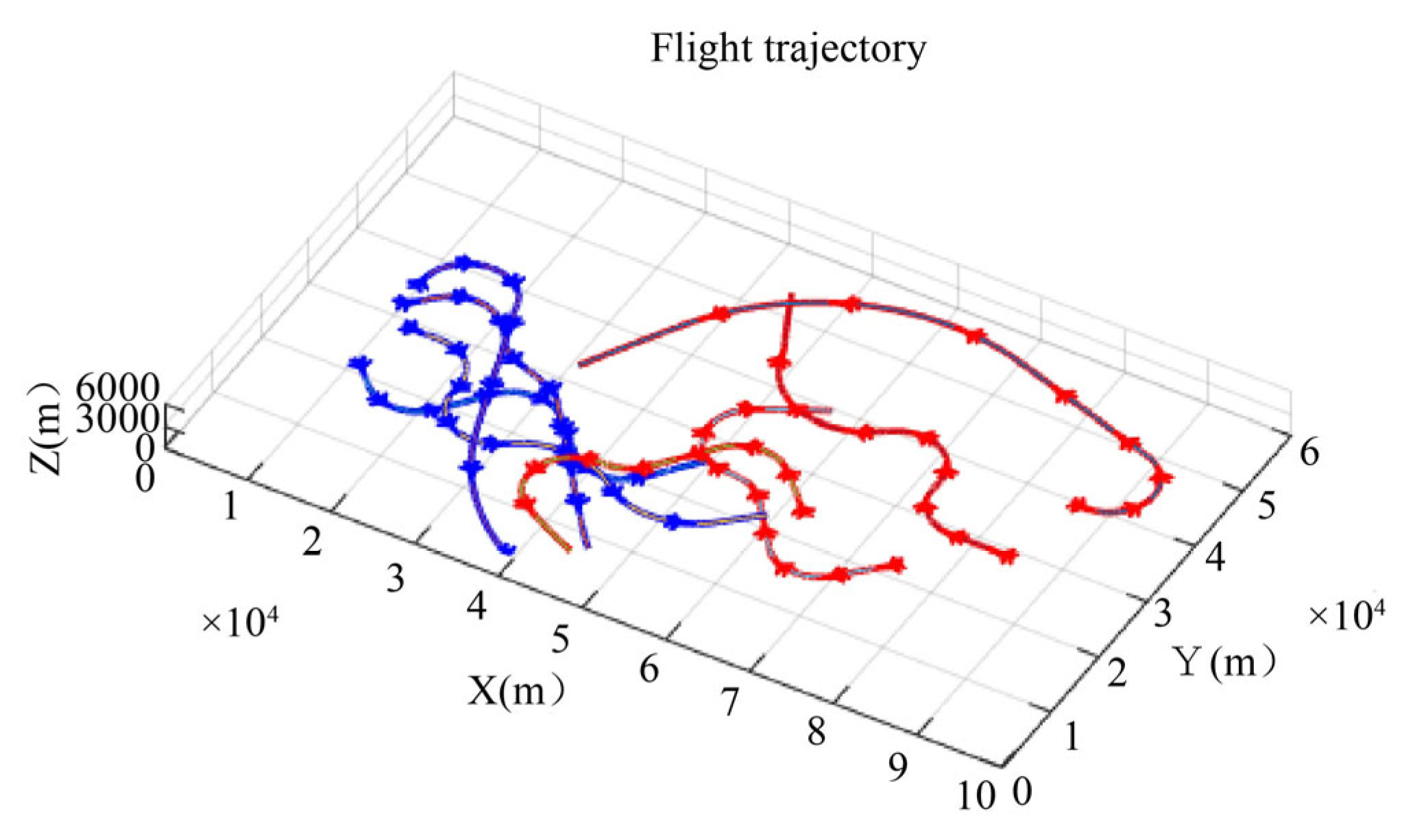 Aerospace 13 00043 g013 Aerospace 13 00043 g013