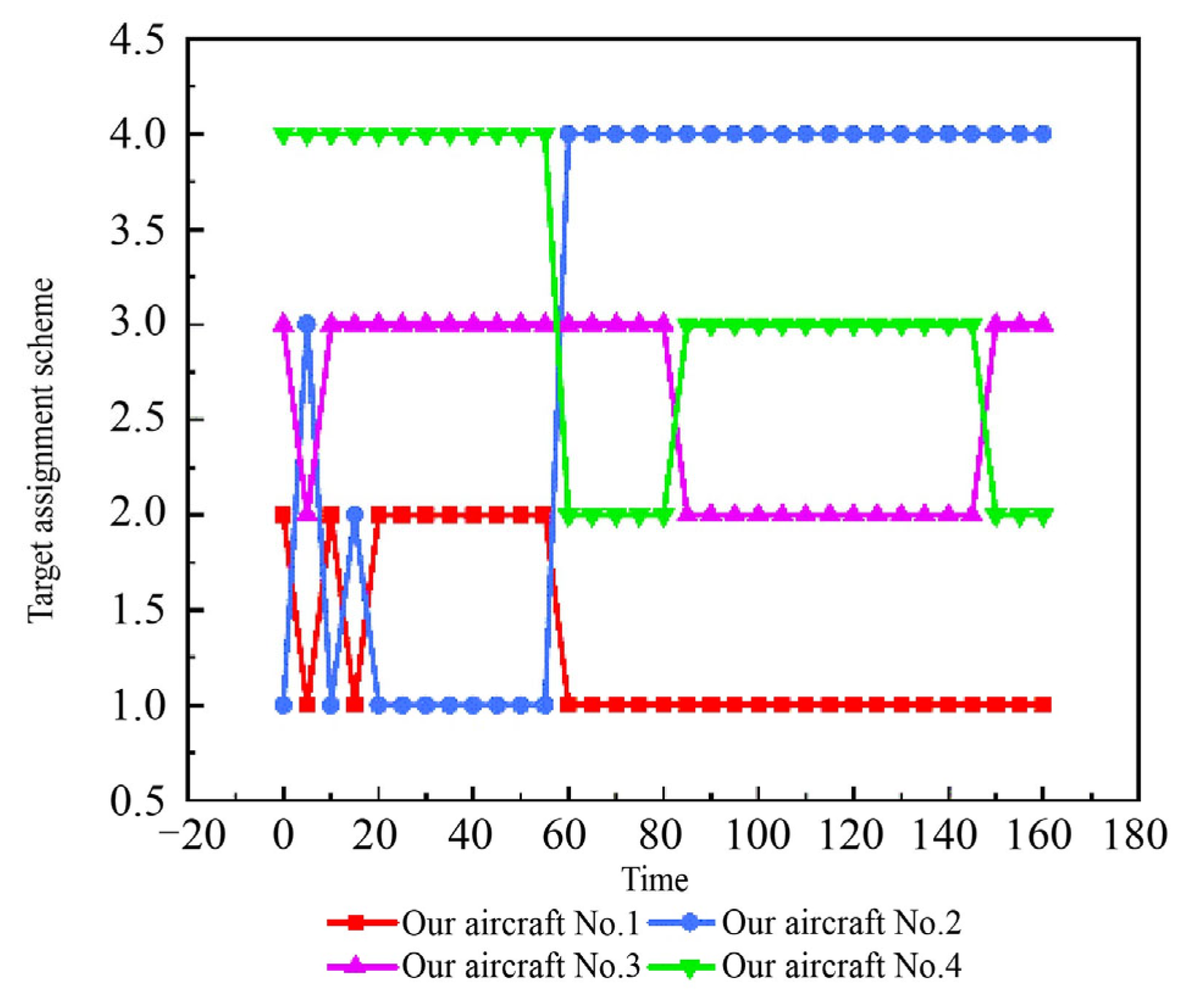 Aerospace 13 00043 g014 Aerospace 13 00043 g014